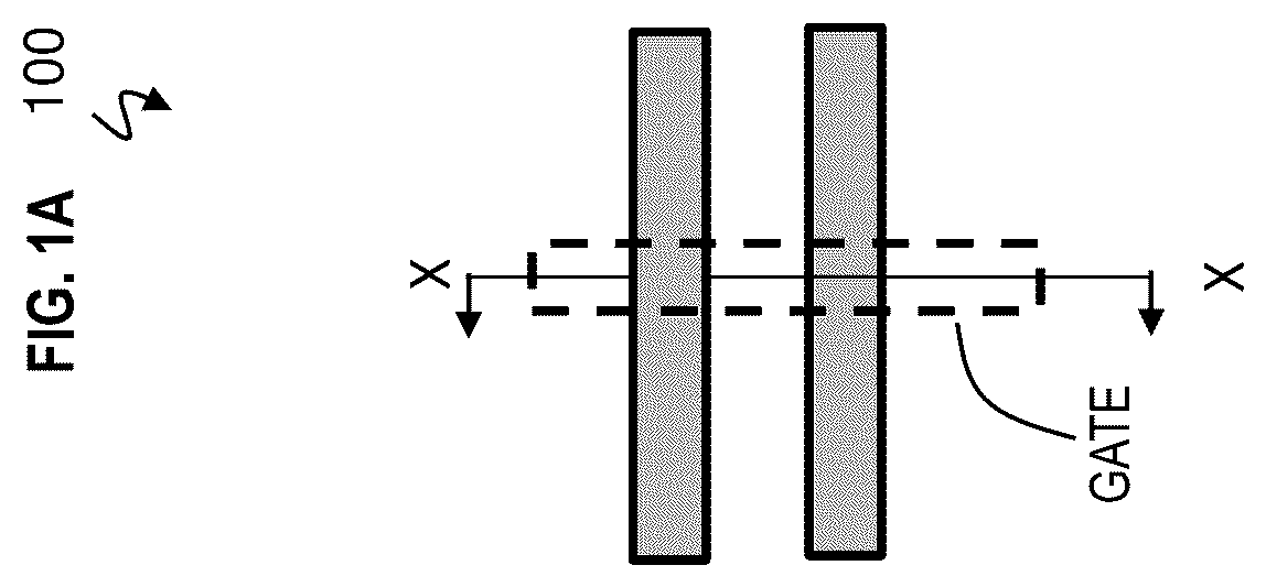 Patent US12310100 Figure 1 – Dielectric reflow for boundary control