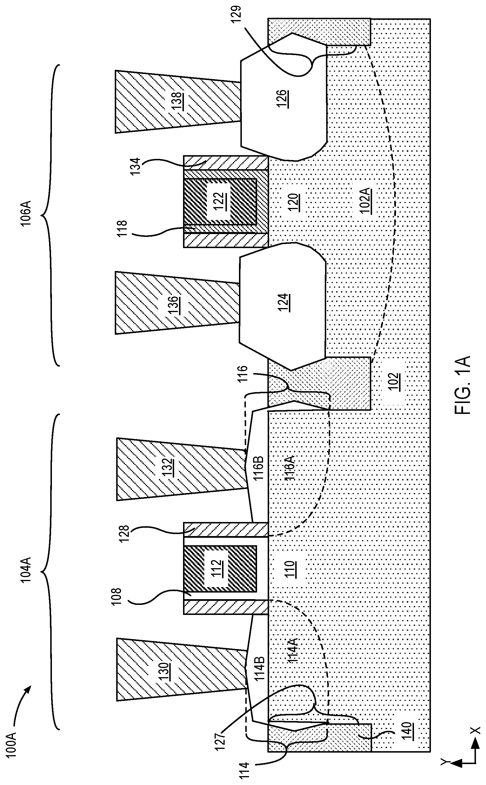 Patent US12310101 Figure 1 – Gate dielectrics for complementary metal oxide semiconductors transistors and methods of fabrication