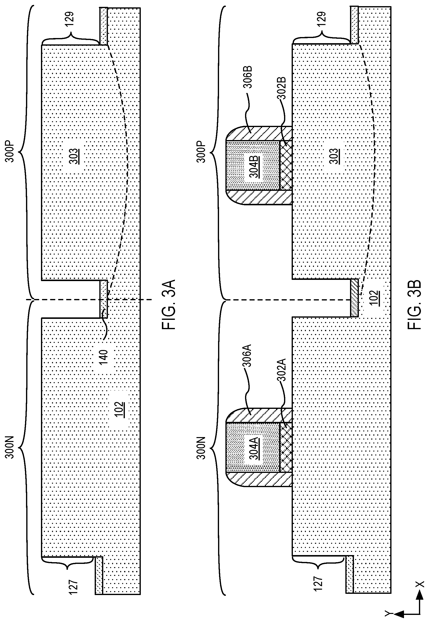Patent US12310101 Figure 8 – Gate dielectrics for complementary metal oxide semiconductors transistors and methods of fabrication
