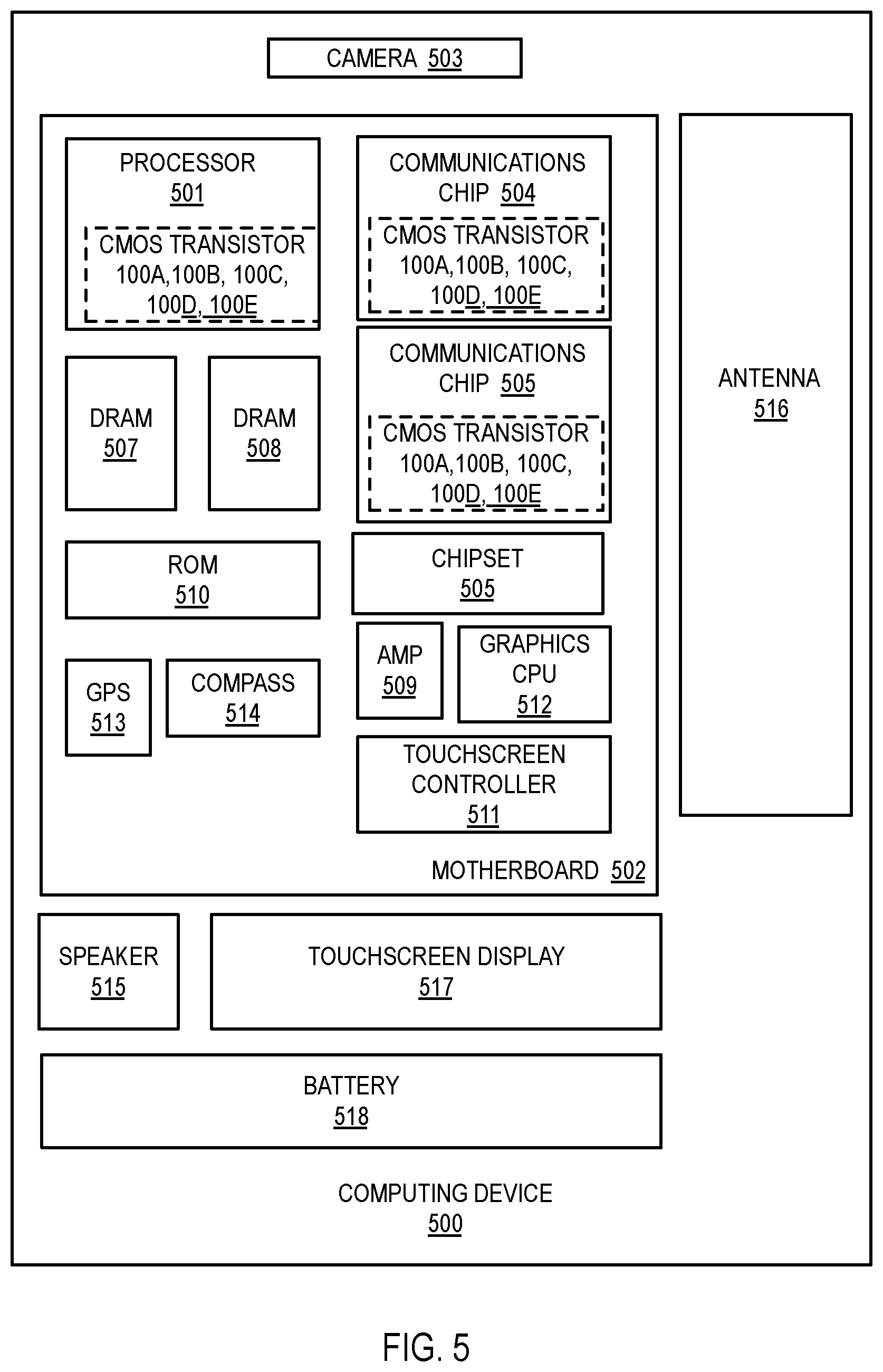 Patent US12310101 Figure 17 – Gate dielectrics for complementary metal oxide semiconductors transistors and methods of fabrication