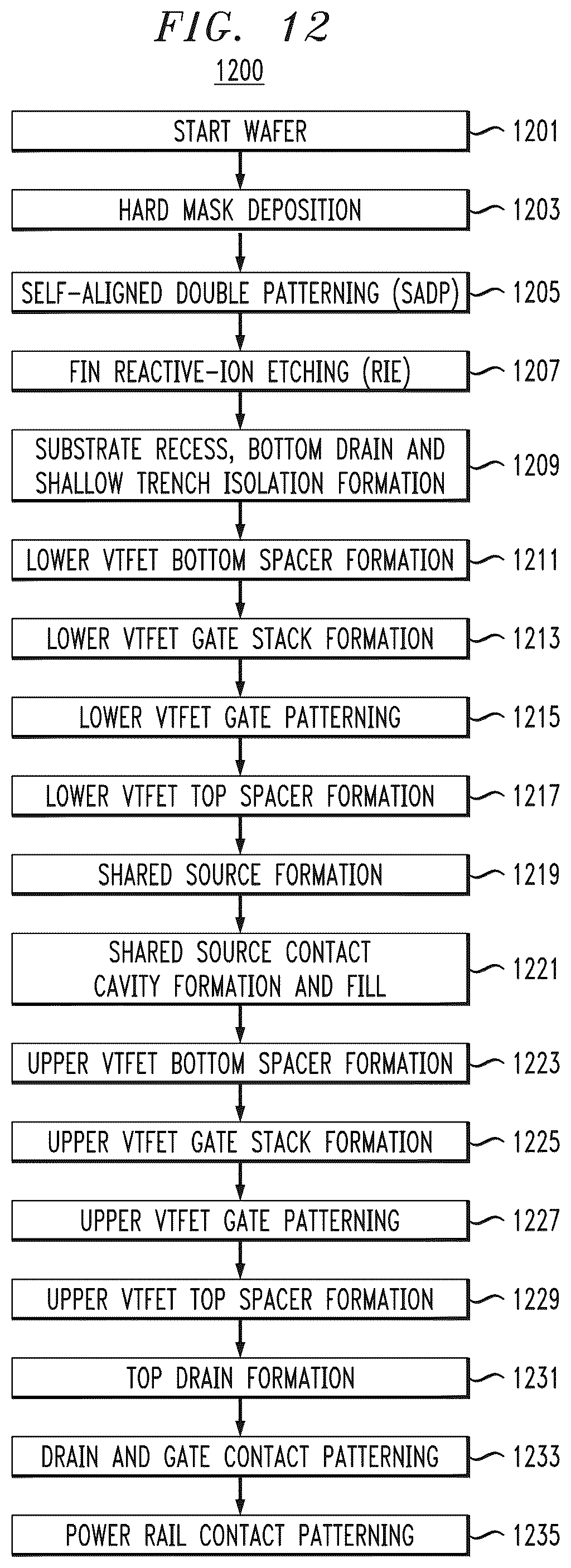 Patent US12310102 Figure 20 – Stacked vertical transport field-effect transistor logic gate structures with shared epitaxial layers
