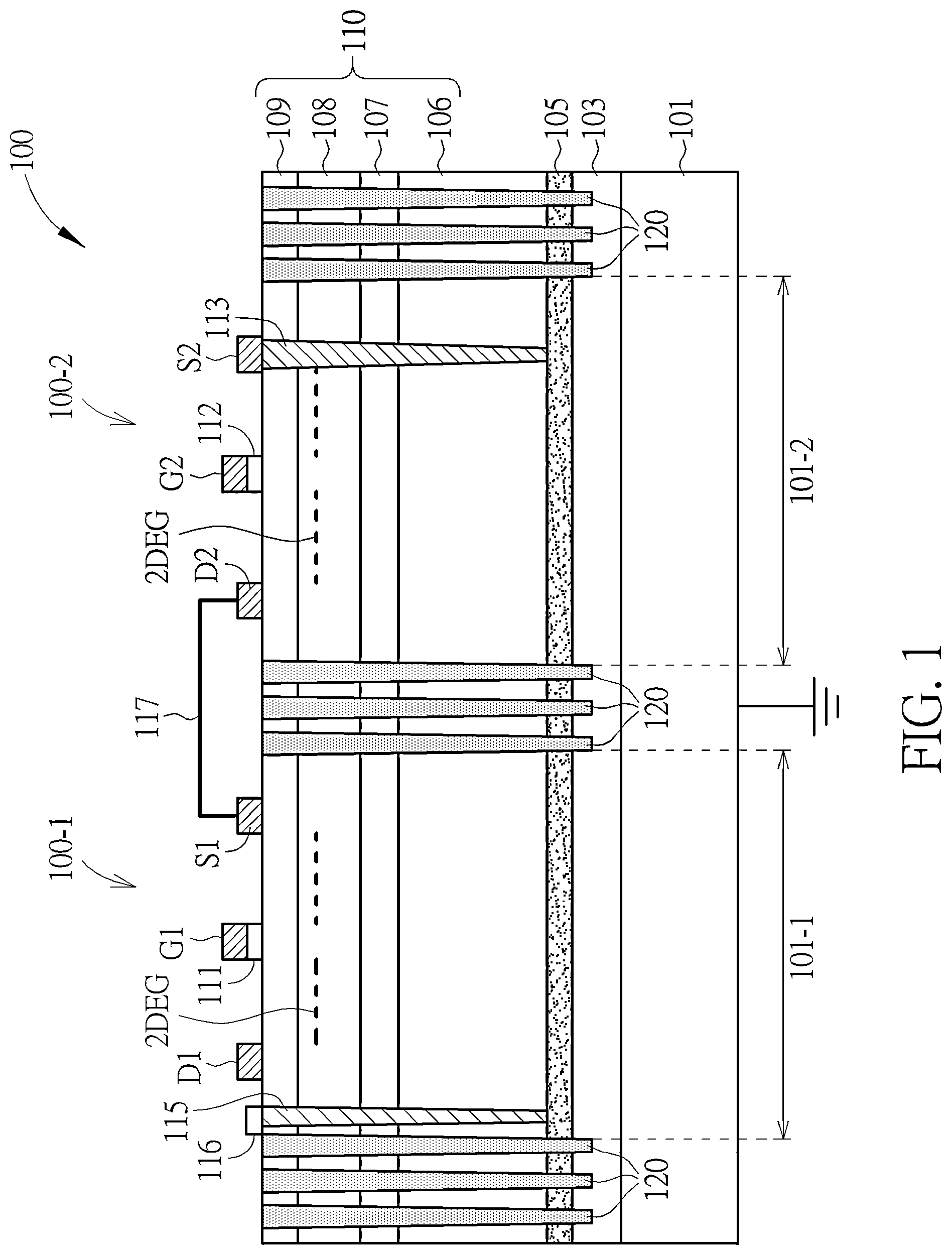 Patent US12310105 Figure 1 – Semiconductor device including high electron mobility transistors with an improved backside electrode being applied in a half-bridge circuit