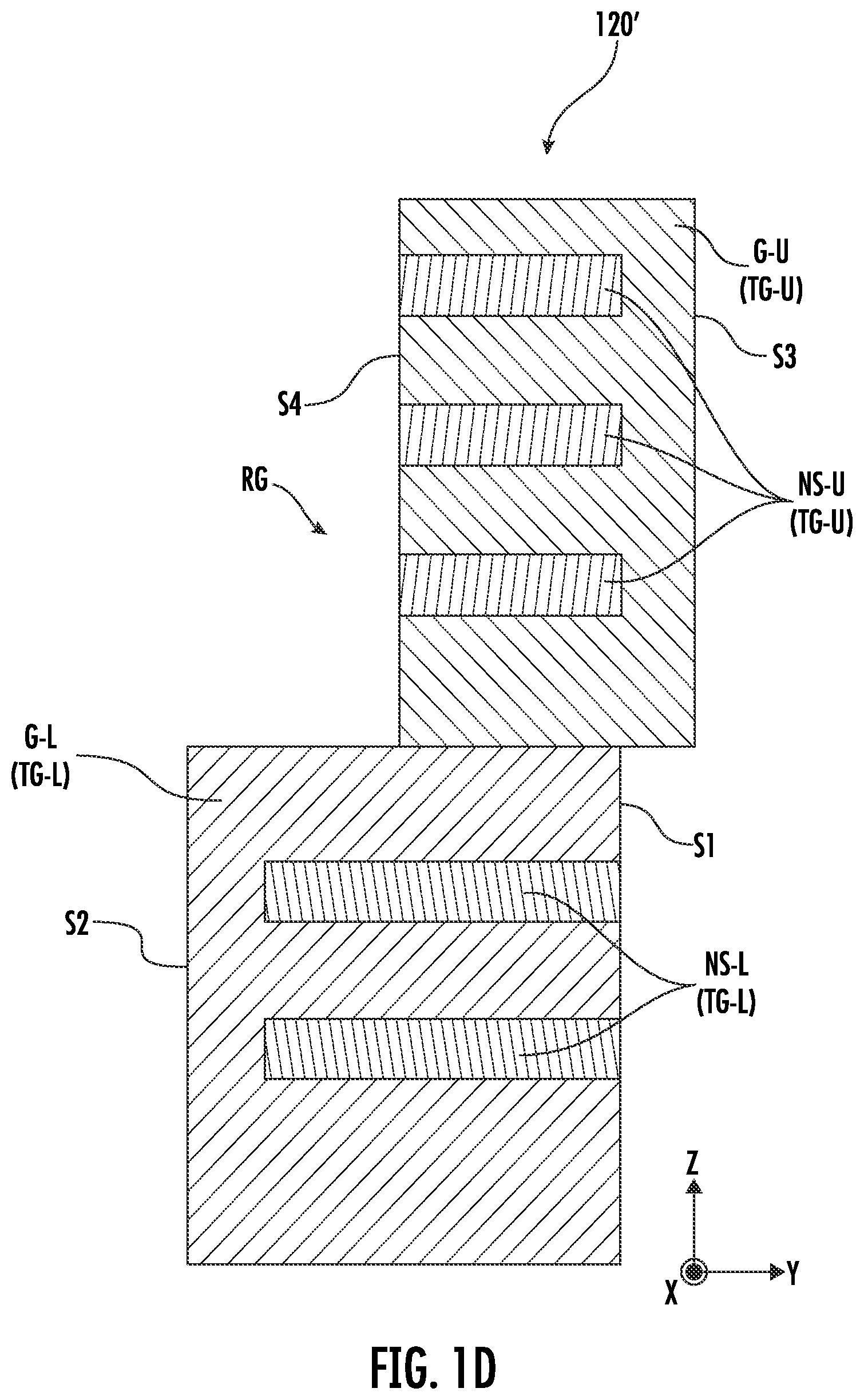 Patent US12310106 Figure 4 – Devices including stacked nanosheet transistors