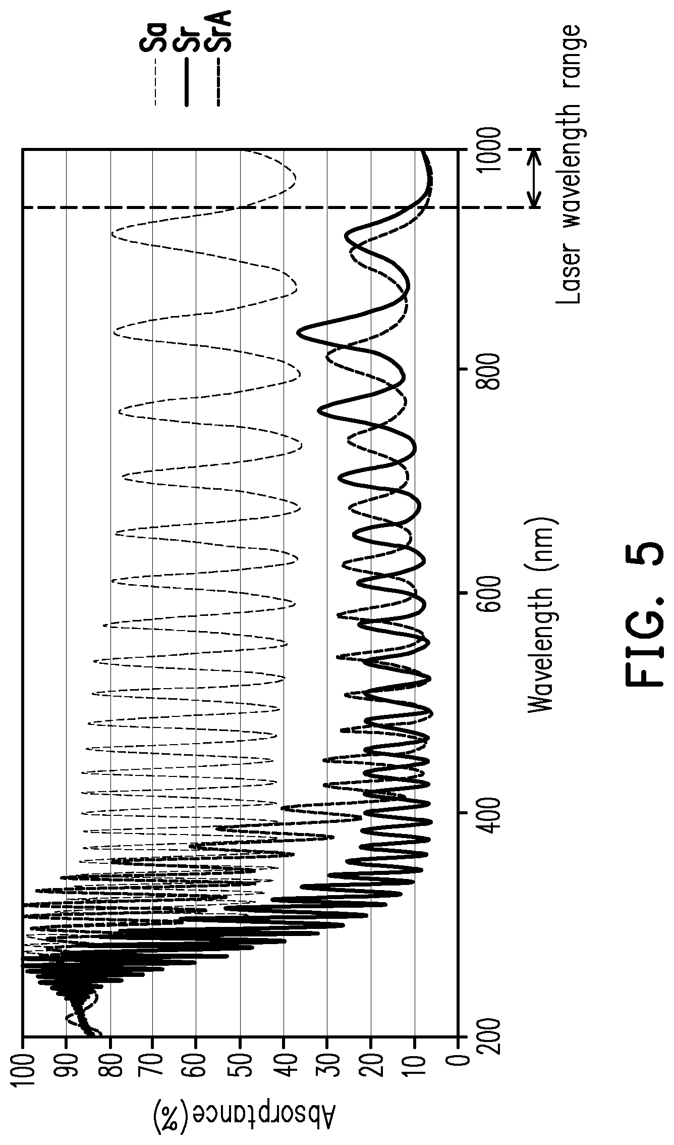 Patent US12310110 Figure 4 – Pixel array substrate