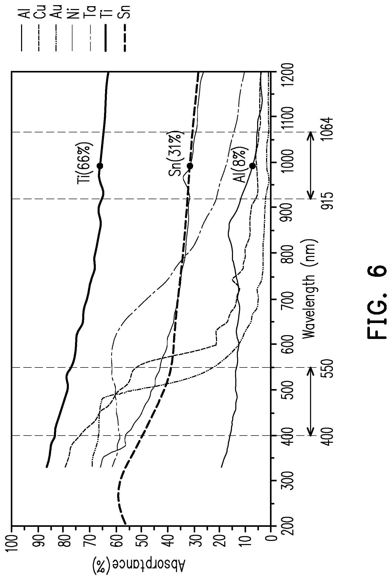 Patent US12310110 Figure 5 – Pixel array substrate