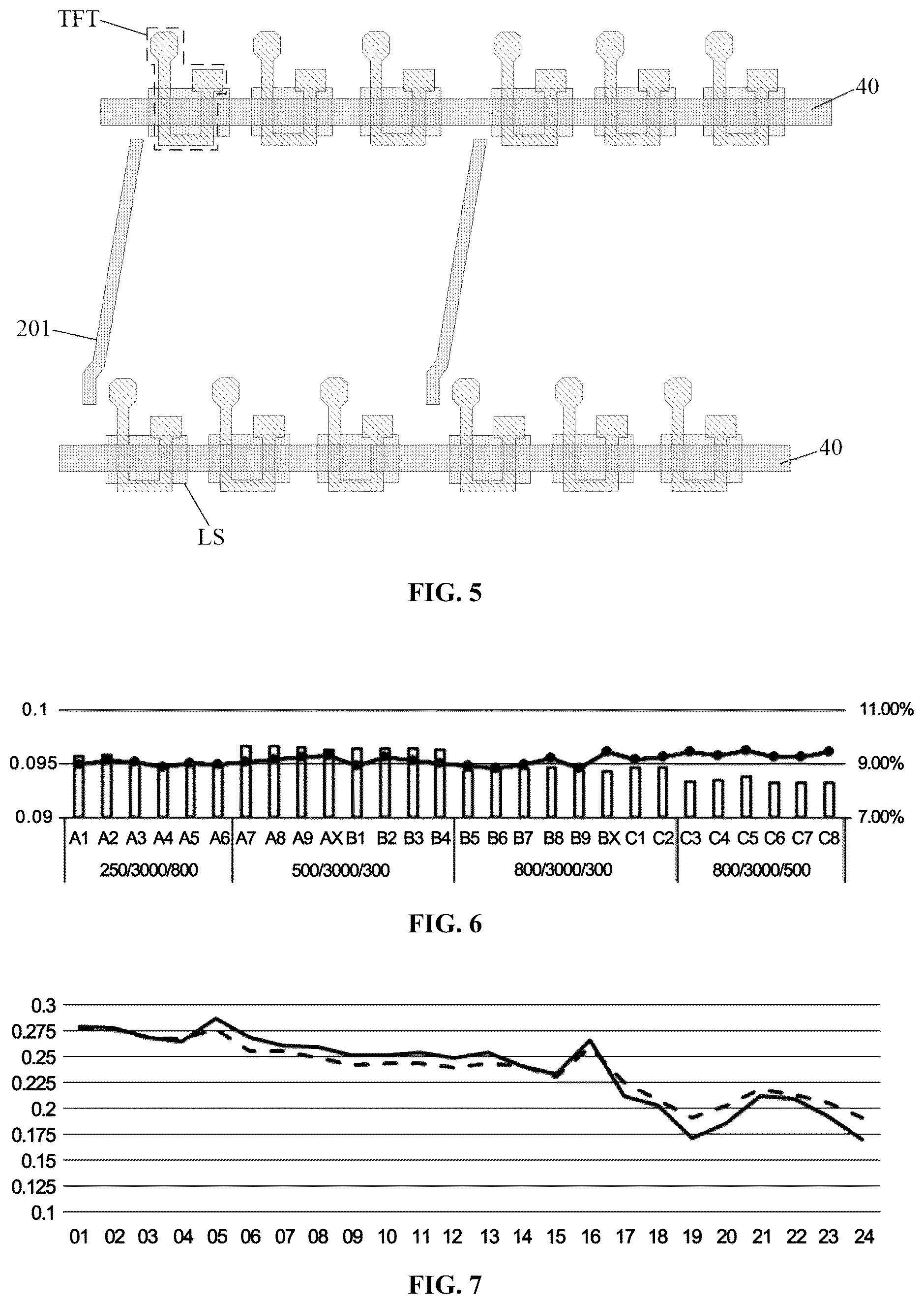 Patent US12310111 Figure 3 – Touch display device reducing risk of residual conductive material between touch signal lines and neighboring data lines