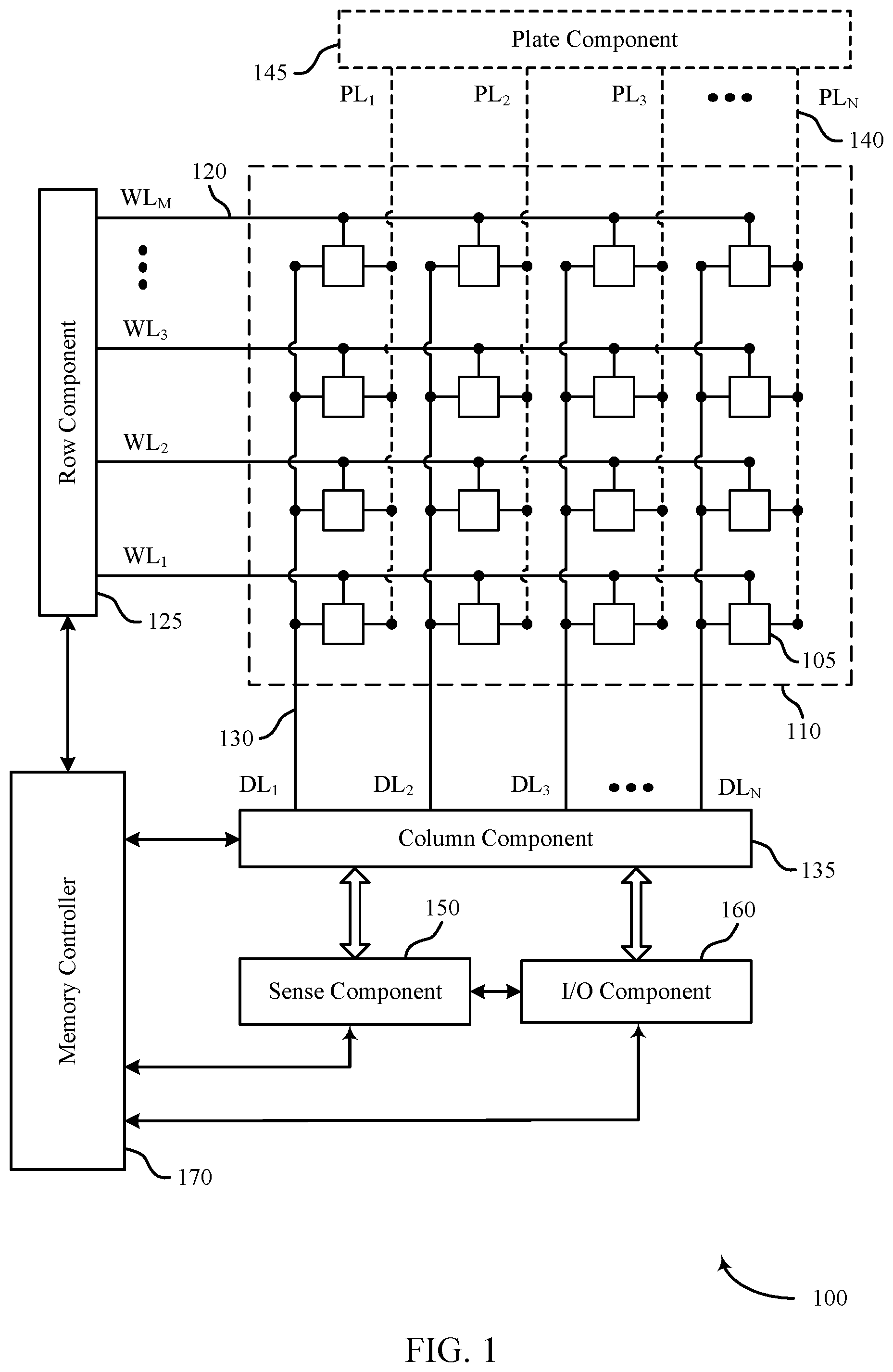 Patent US12310116 — Transistor configurations for multi-deck memory devices — Figure 1