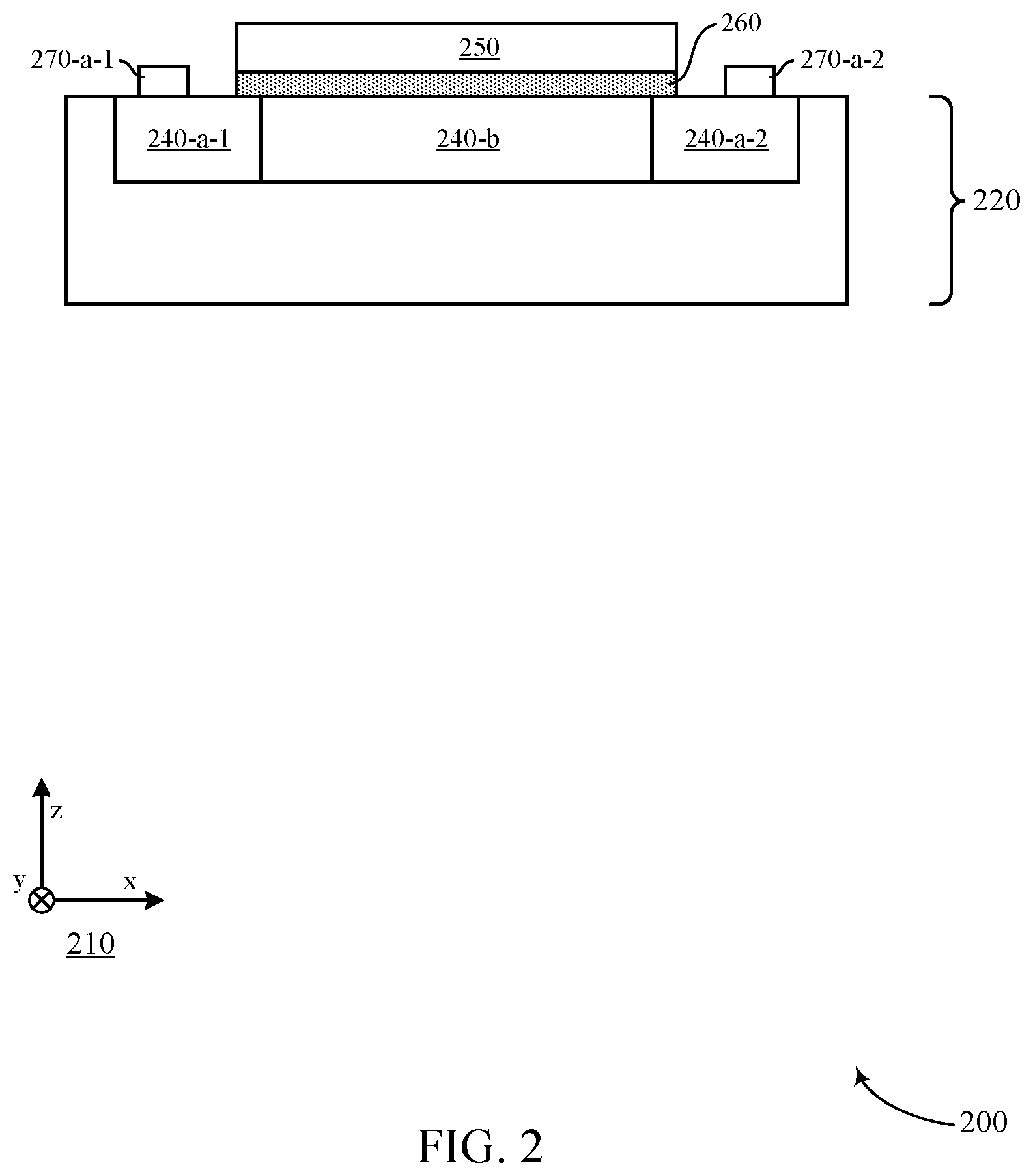 Patent US12310116 Figure 2 – Transistor configurations for multi-deck memory devices