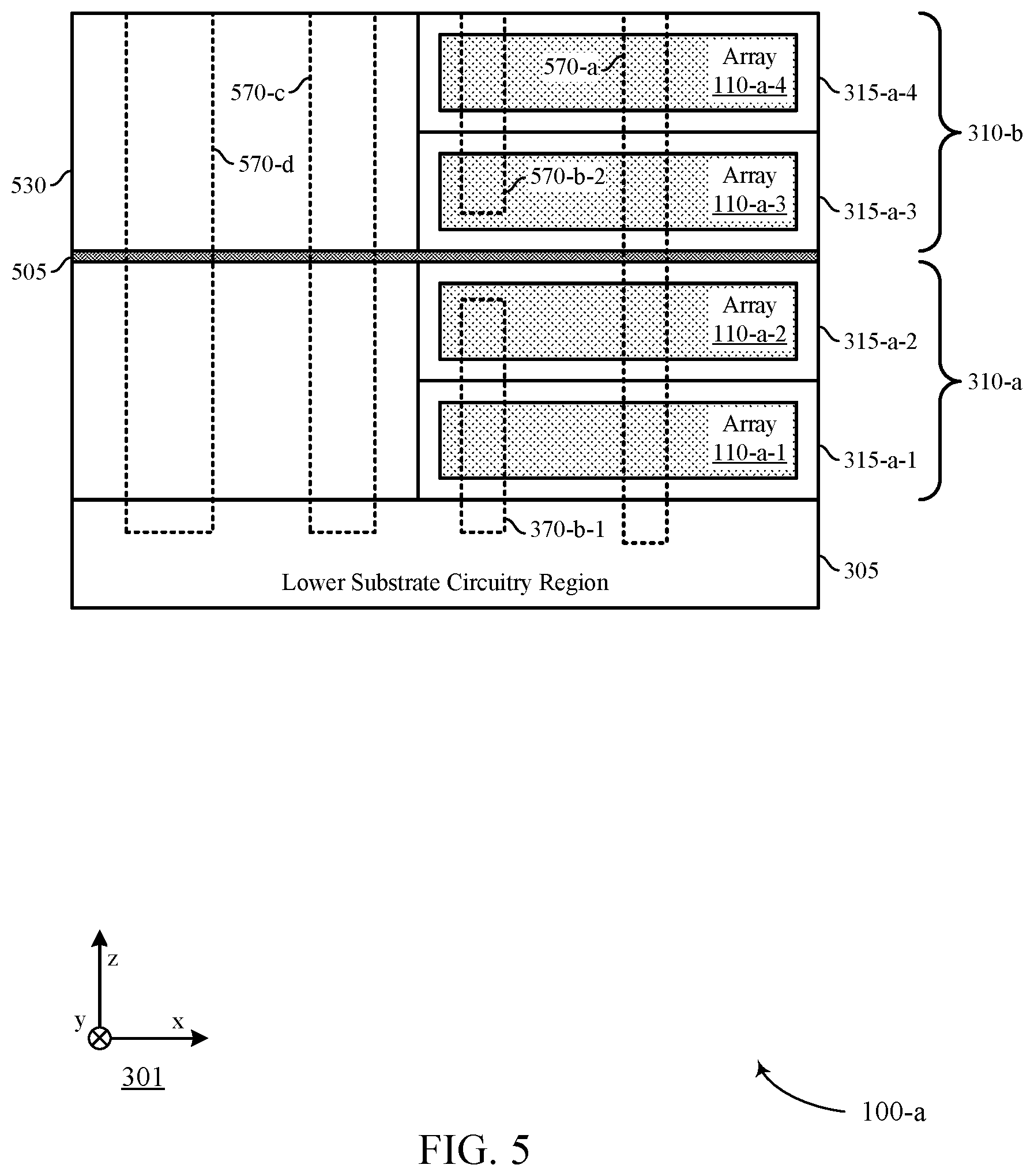 Patent US12310116 Figure 5 – Transistor configurations for multi-deck memory devices