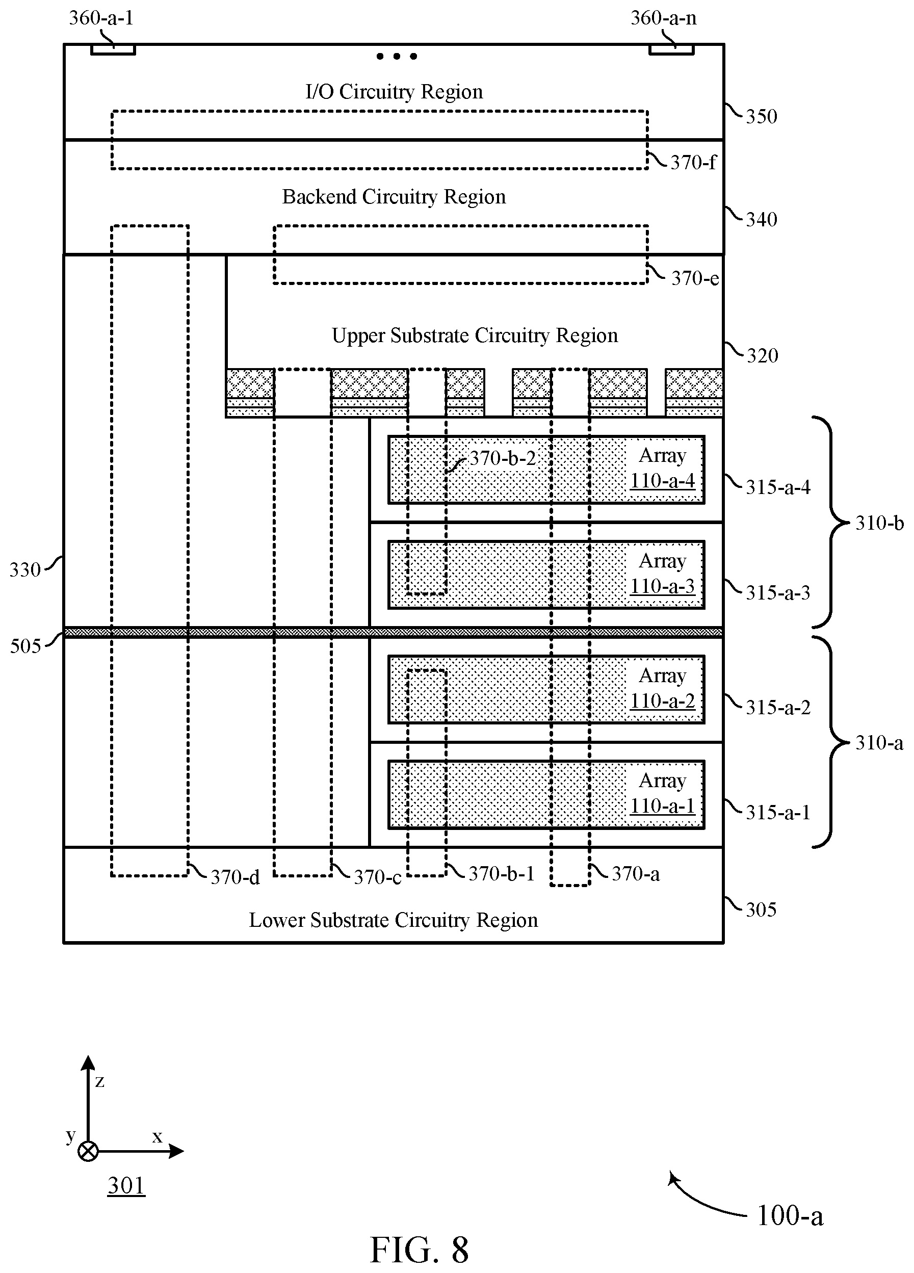 Patent US12310116 Figure 8 – Transistor configurations for multi-deck memory devices