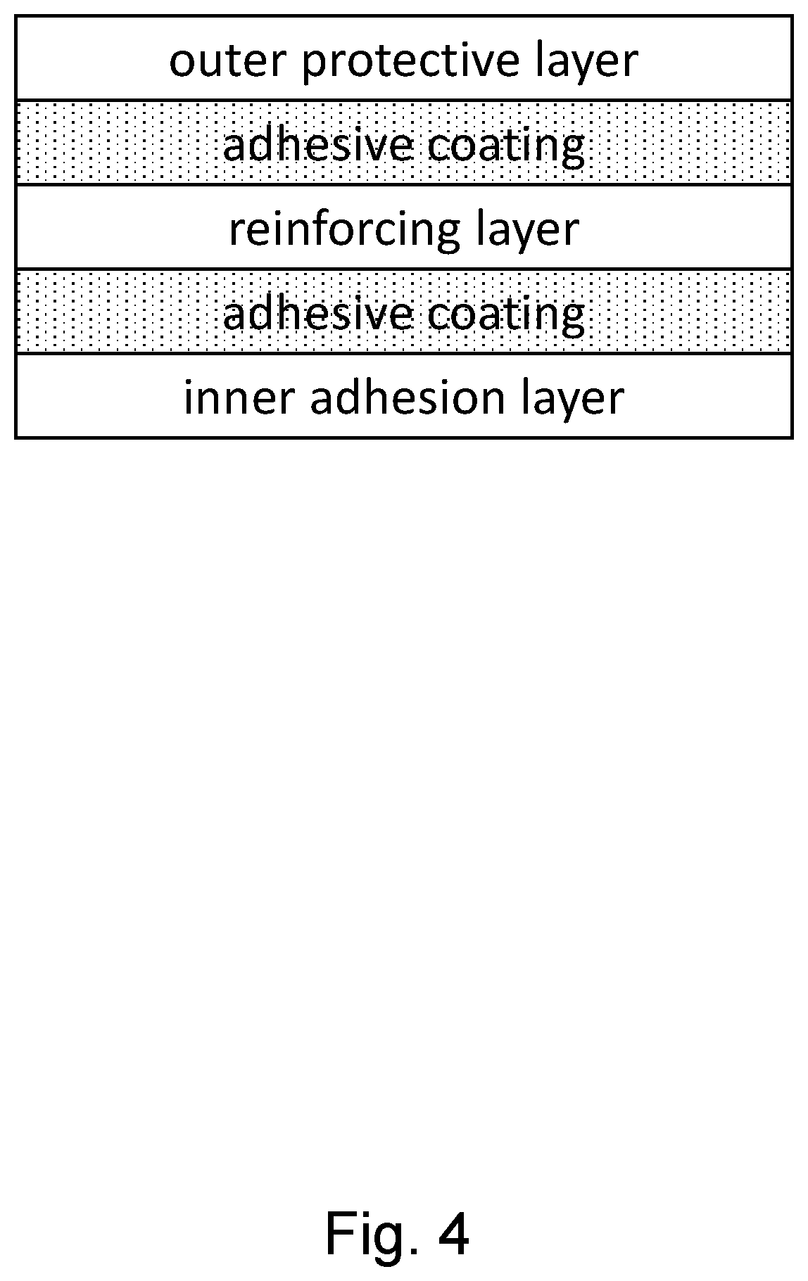 Patent US12310121 Figure 5 – Backsheet stack for a photovoltaic module, and a method for the production thereof