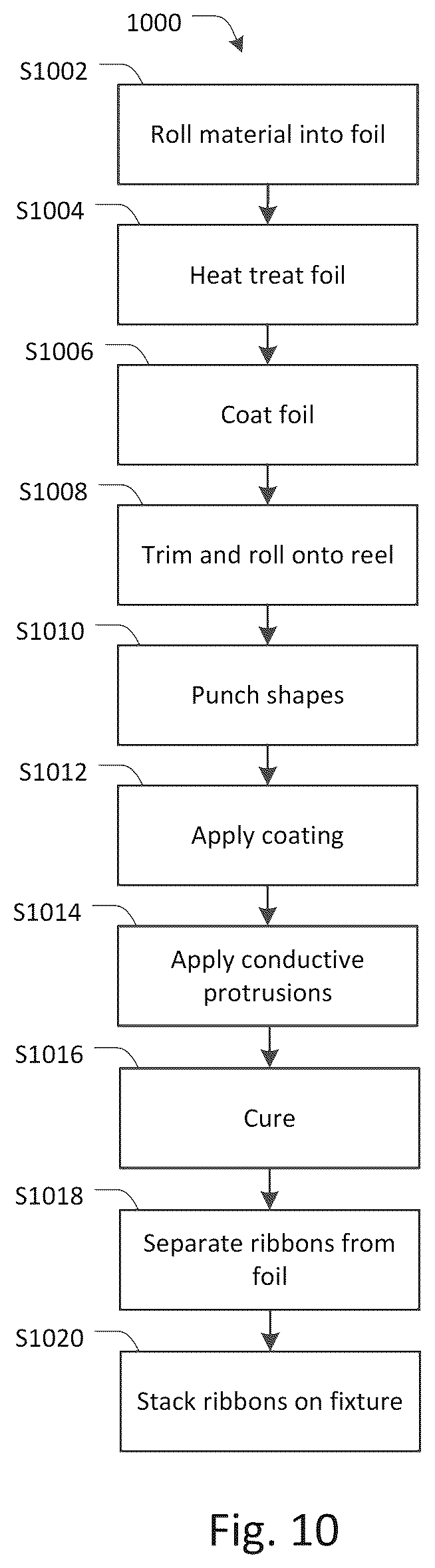 Patent US12310122 Figure 13 – Interconnection configuration for solar module assembly