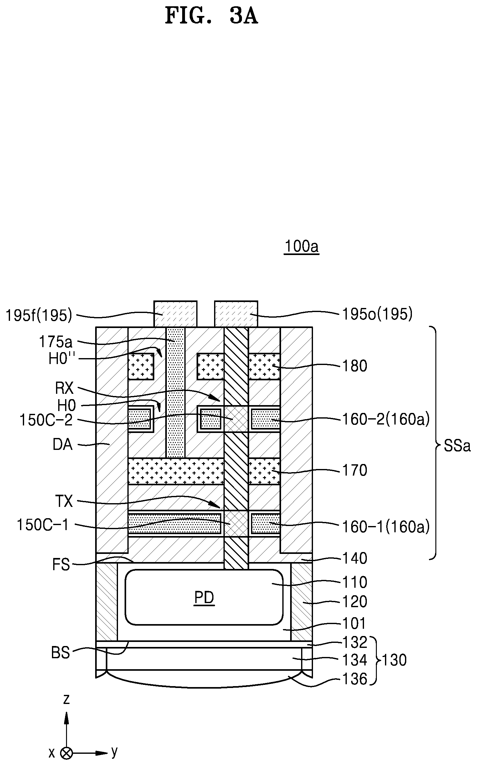 Patent US12310127 Figure 5 – Image sensor including a transistor with a vertical channel and a method of manufacturing the same