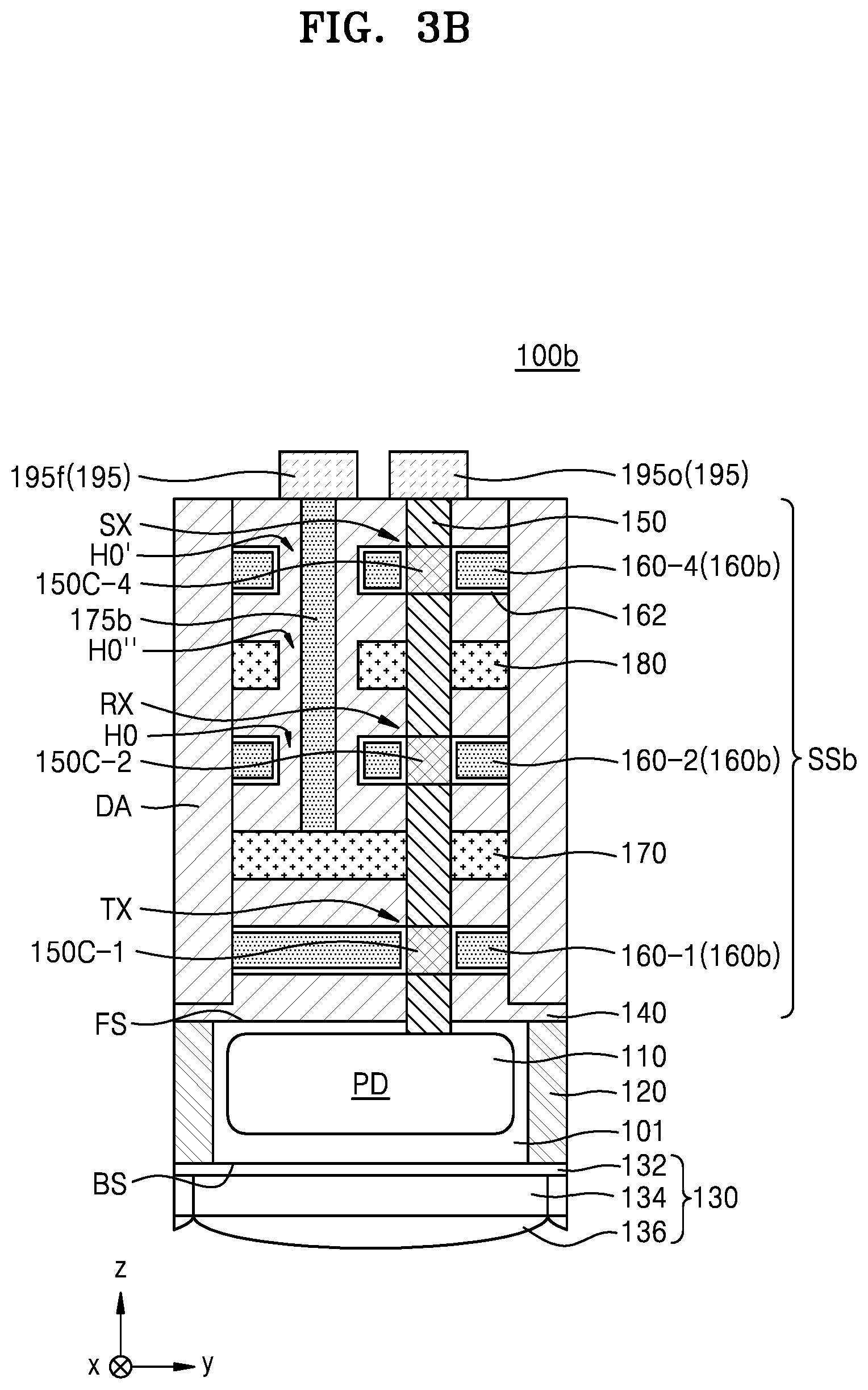 Patent US12310127 Figure 6 – Image sensor including a transistor with a vertical channel and a method of manufacturing the same