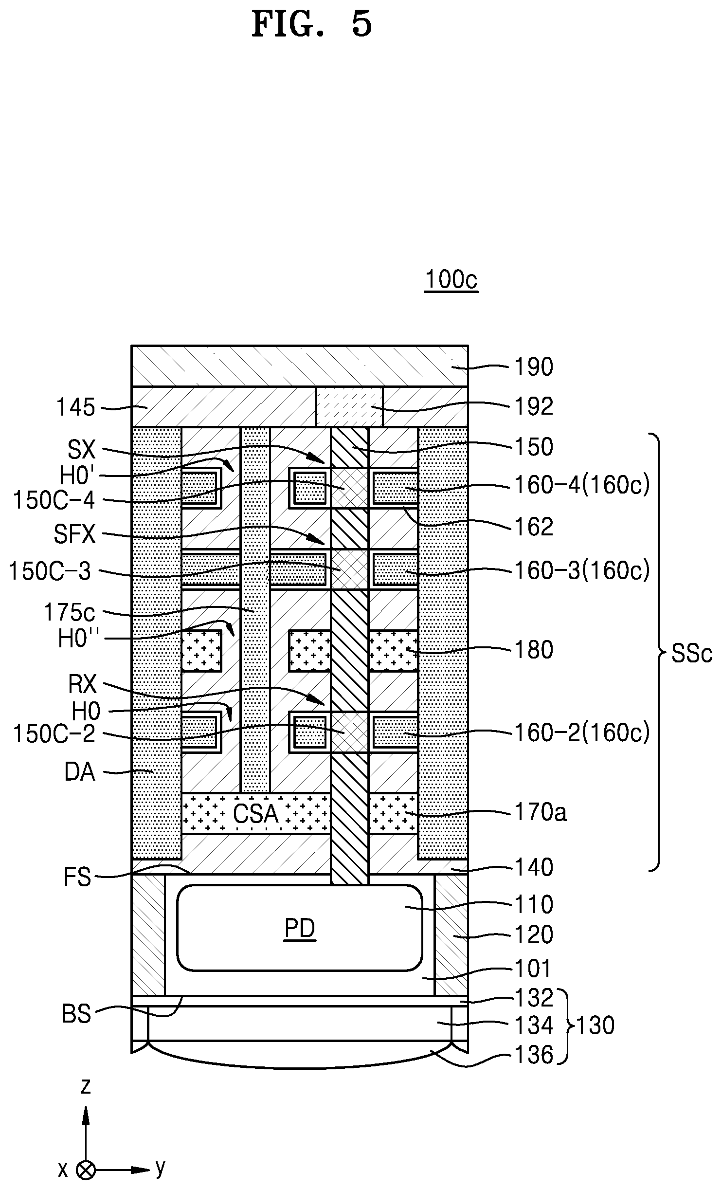 Patent US12310127 Figure 8 – Image sensor including a transistor with a vertical channel and a method of manufacturing the same