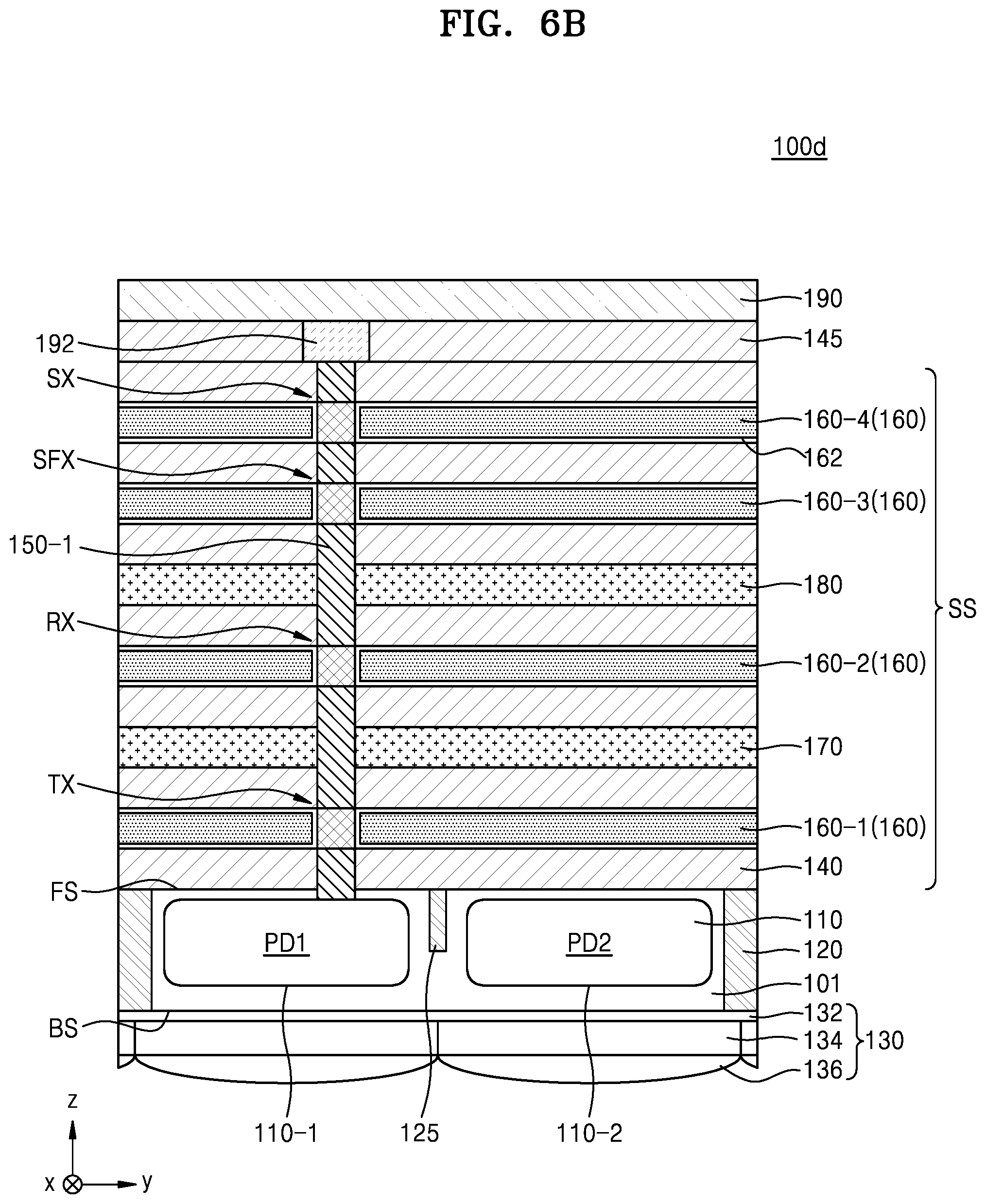 Patent US12310127 Figure 10 – Image sensor including a transistor with a vertical channel and a method of manufacturing the same