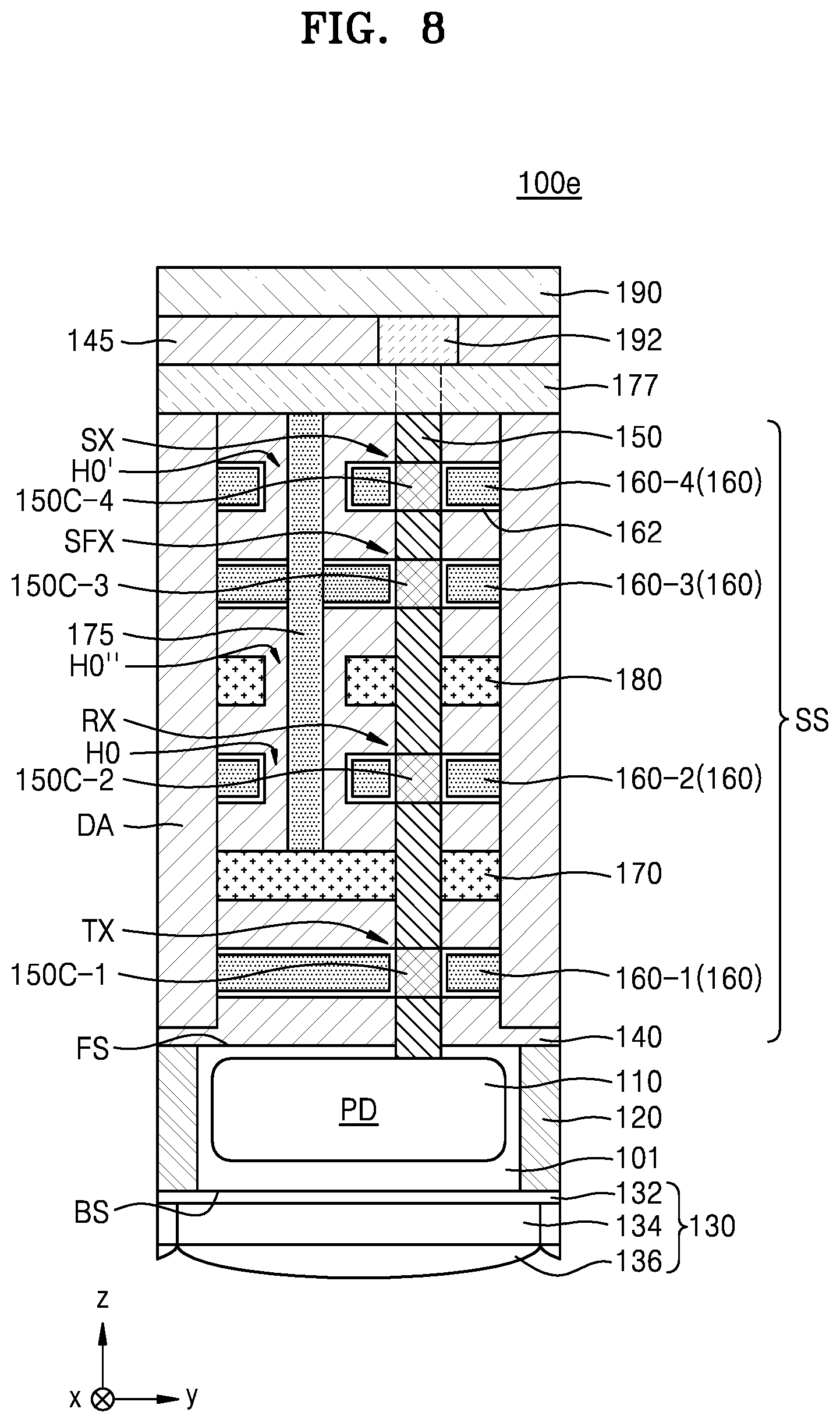 Patent US12310127 Figure 14 – Image sensor including a transistor with a vertical channel and a method of manufacturing the same