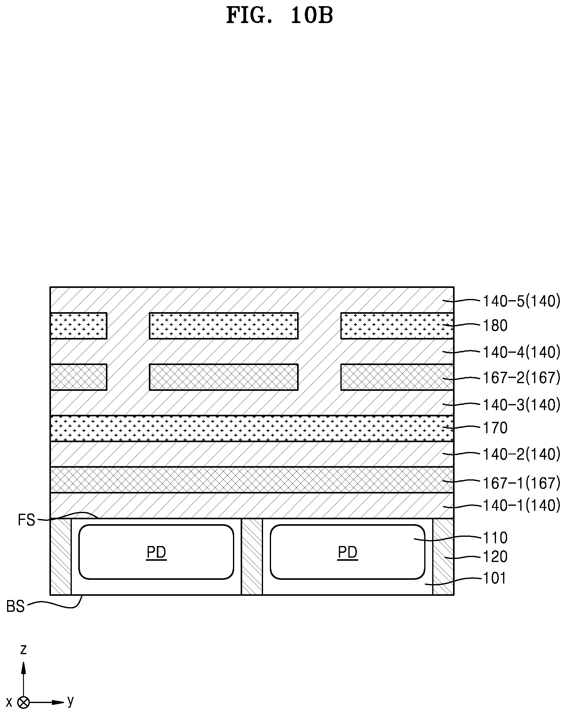 Patent US12310127 Figure 18 – Image sensor including a transistor with a vertical channel and a method of manufacturing the same