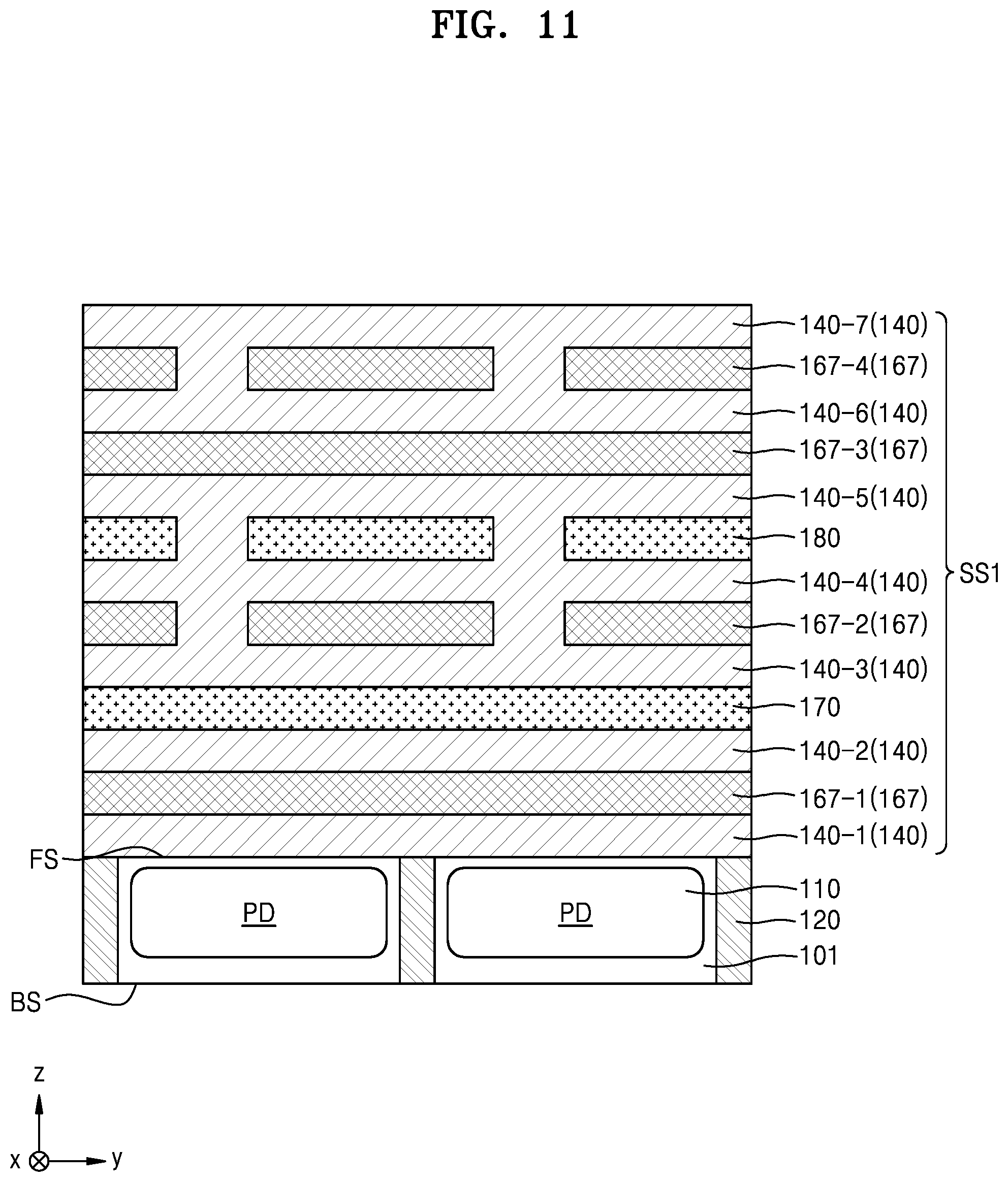 Patent US12310127 Figure 19 – Image sensor including a transistor with a vertical channel and a method of manufacturing the same