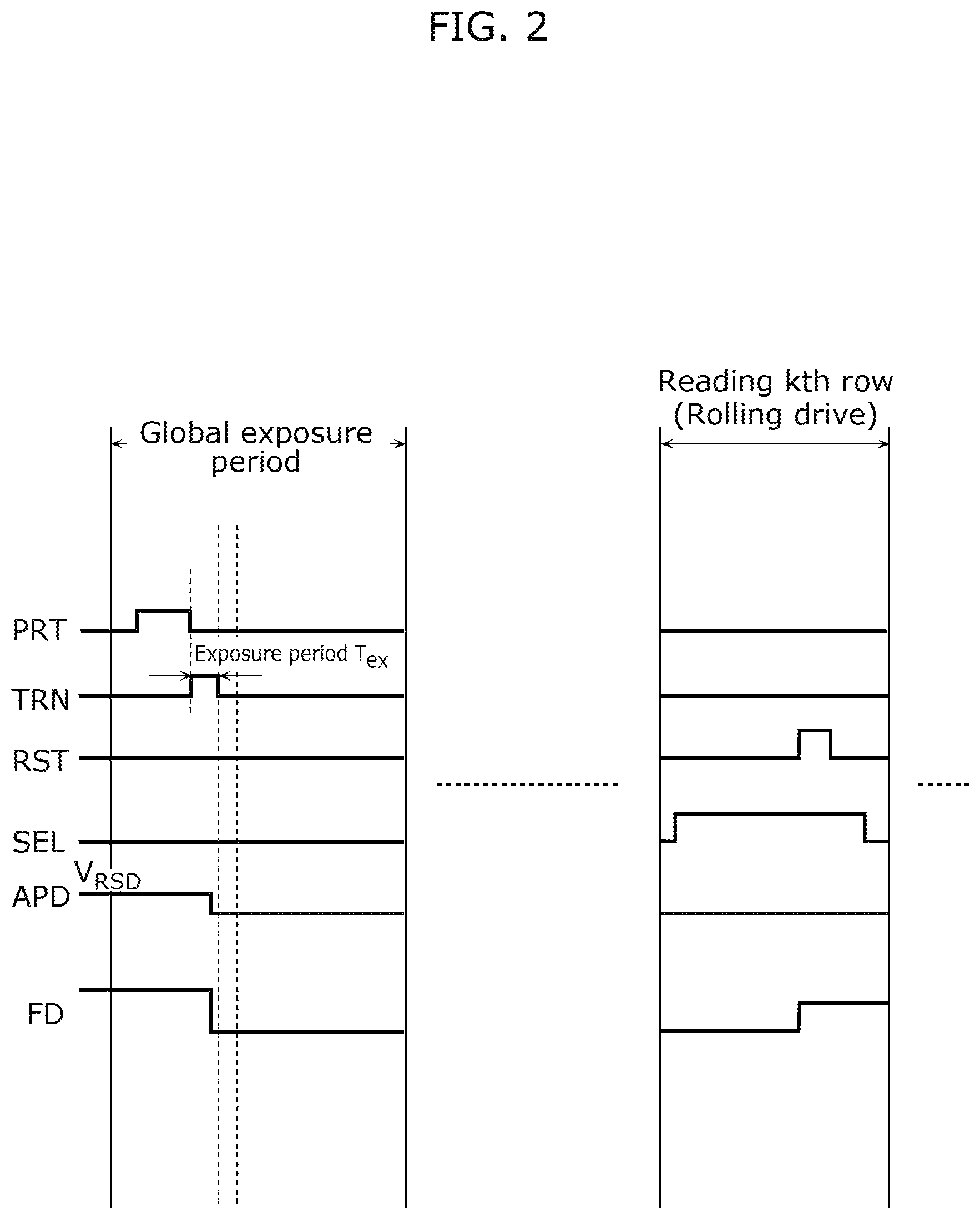 Patent US12310128 Figure 2 – Photodetector, solid-state imaging device, and distance measuring device