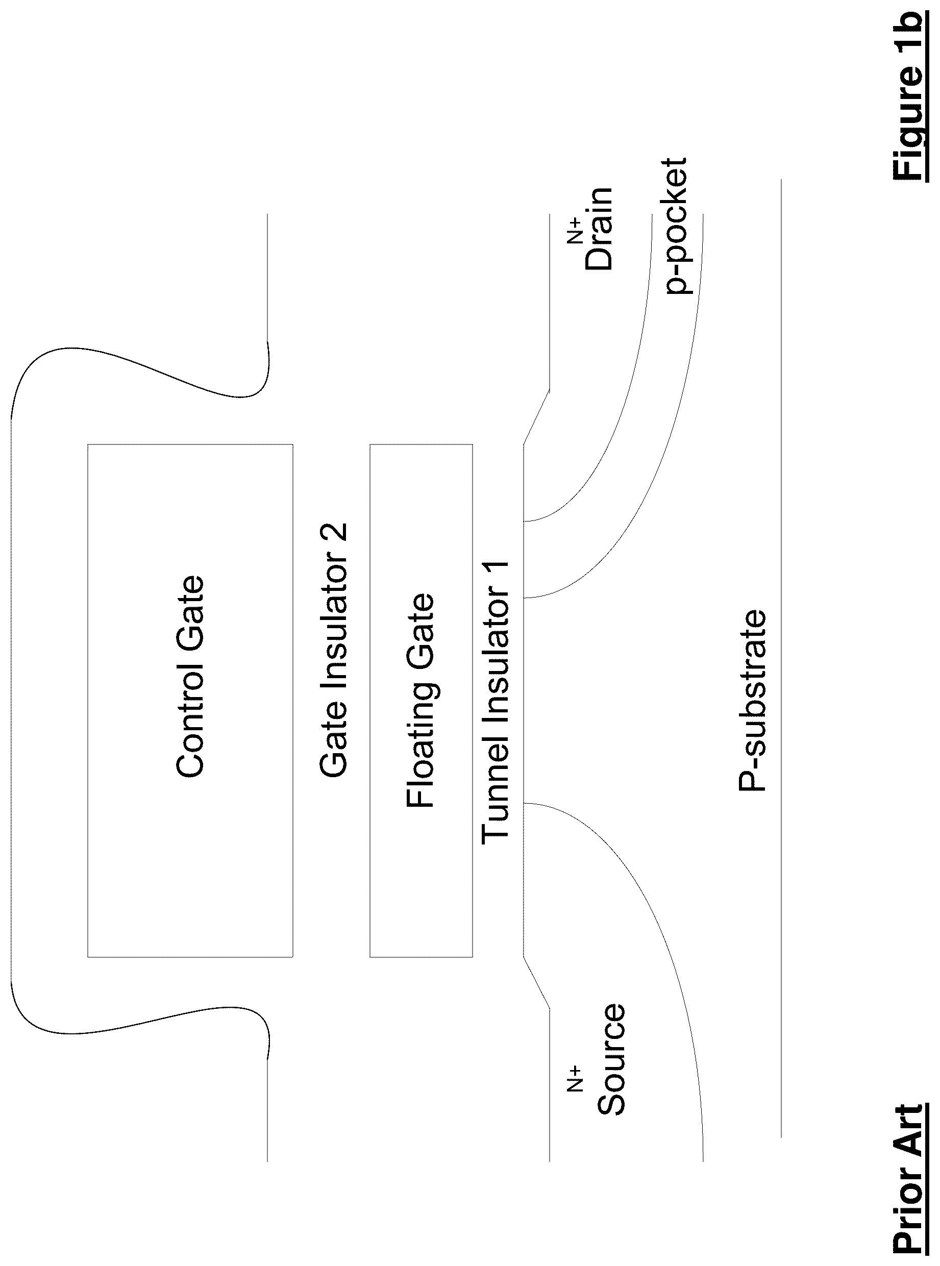 Patent US12310129 Figure 2 – Quantum dot channel (QDC) quantum dot gate transistors, memories and other devices