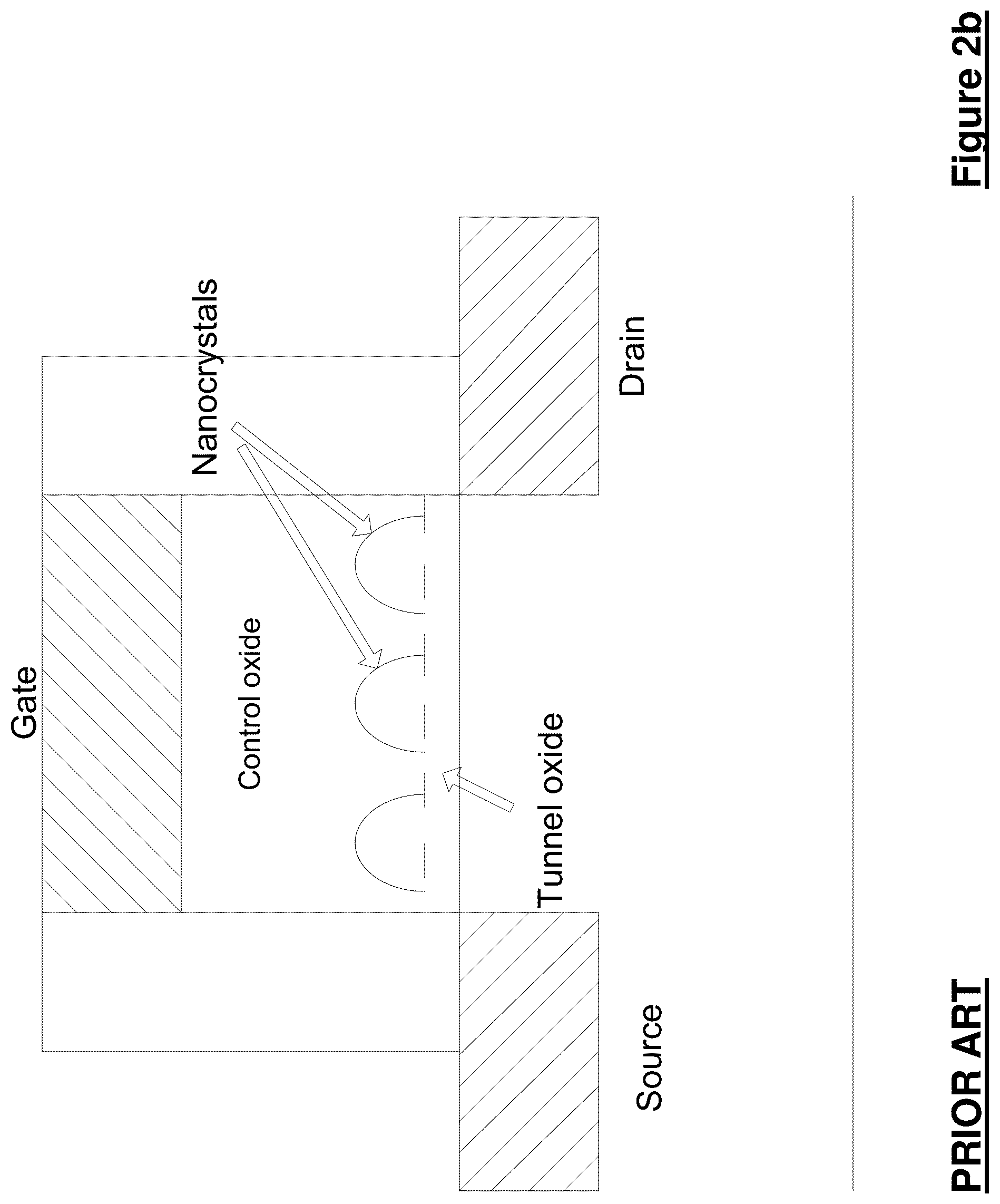 Patent US12310129 Figure 6 – Quantum dot channel (QDC) quantum dot gate transistors, memories and other devices