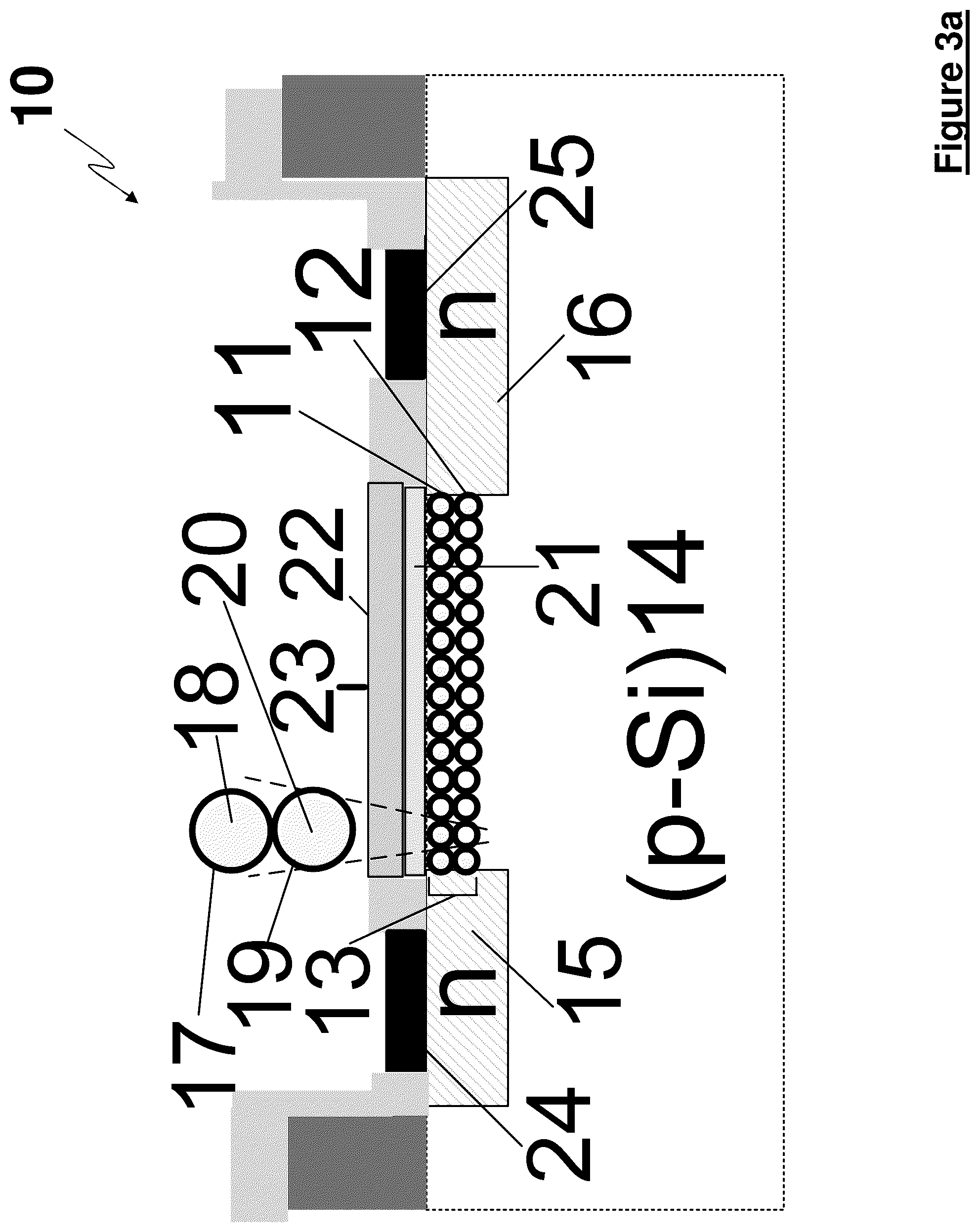Patent US12310129 Figure 7 – Quantum dot channel (QDC) quantum dot gate transistors, memories and other devices