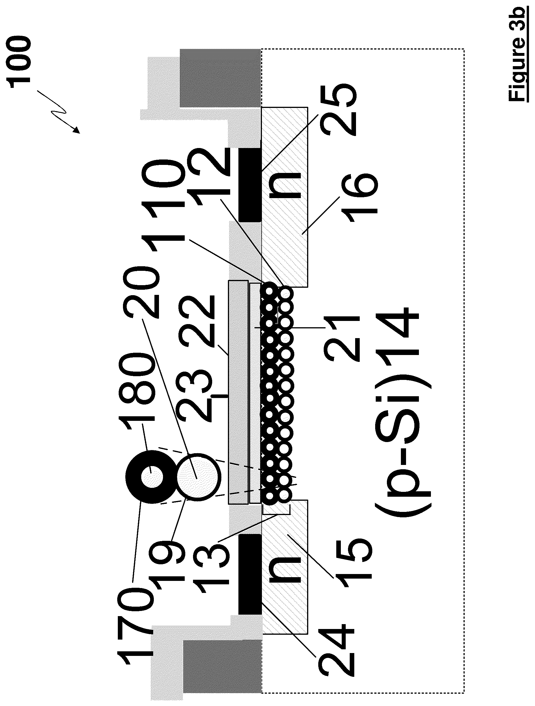 Patent US12310129 Figure 8 – Quantum dot channel (QDC) quantum dot gate transistors, memories and other devices