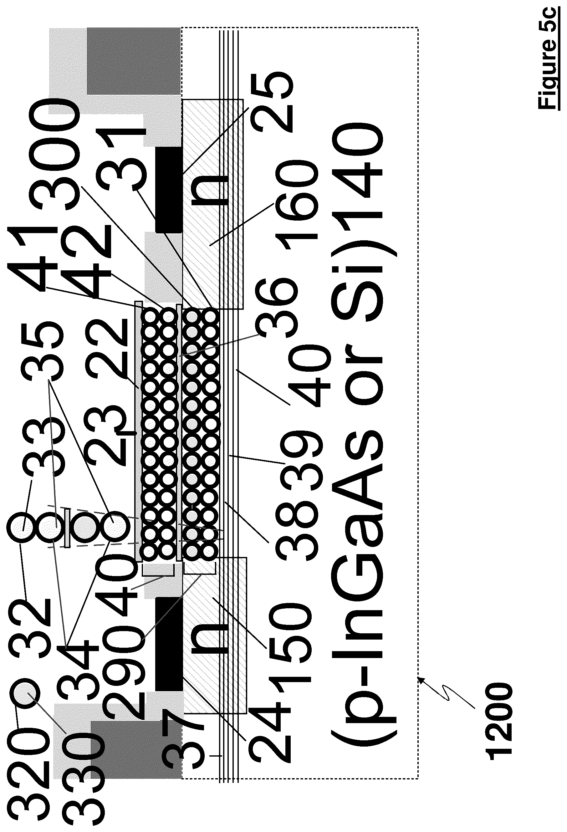 Patent US12310129 Figure 17 – Quantum dot channel (QDC) quantum dot gate transistors, memories and other devices
