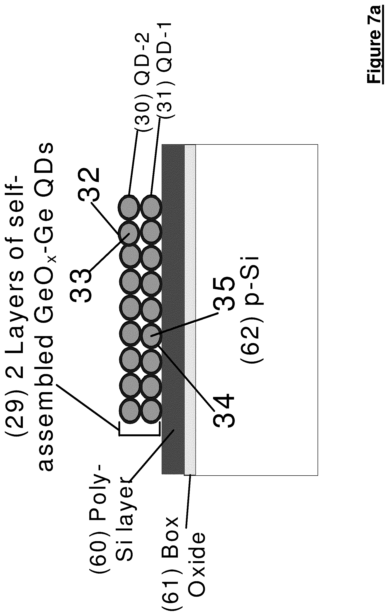 Patent US12310129 Figure 19 – Quantum dot channel (QDC) quantum dot gate transistors, memories and other devices