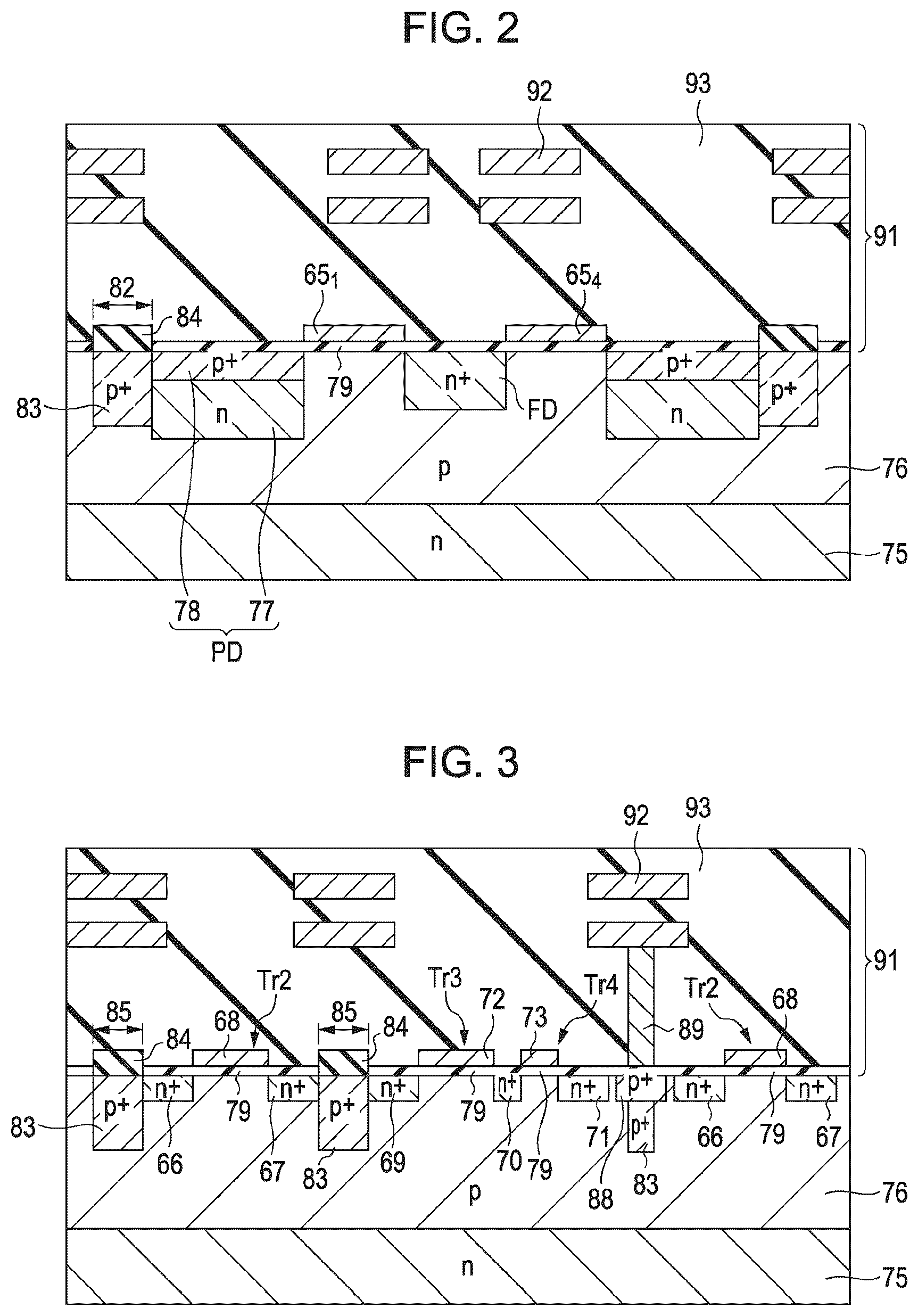 Patent US12310130 Figure 2 – Solid-state imaging device and method for manufacturing solid-state imaging device, and electronic device