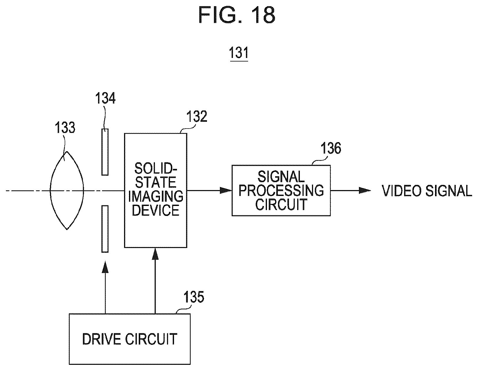 Patent US12310130 Figure 15 – Solid-state imaging device and method for manufacturing solid-state imaging device, and electronic device