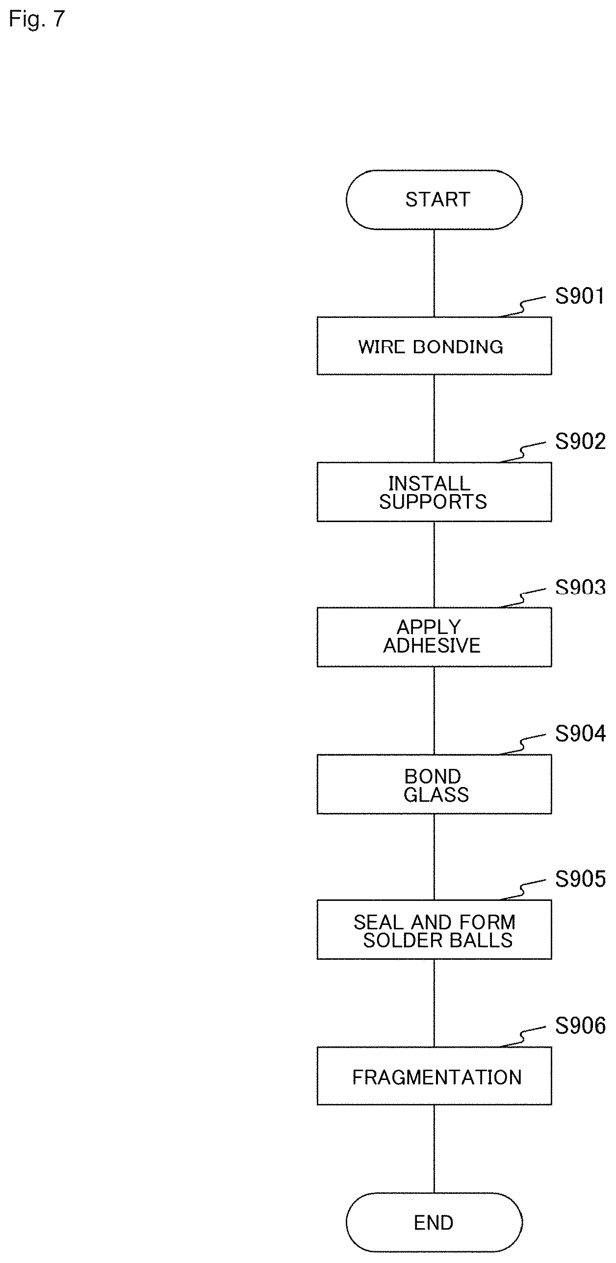Patent US12310132 Figure 7 – Semiconductor package, semiconductor package manufacturing method, and electronic device