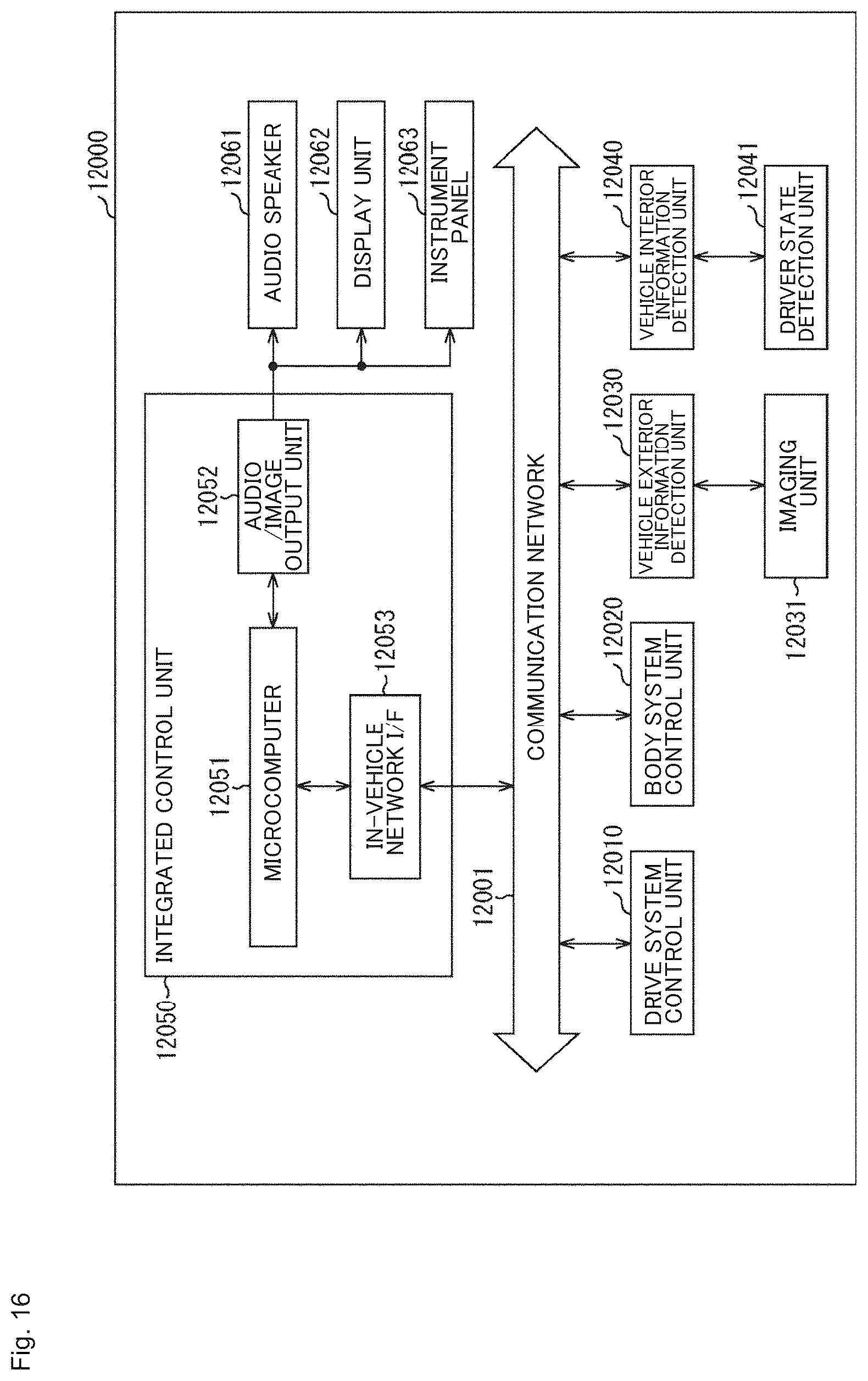 Patent US12310132 Figure 16 – Semiconductor package, semiconductor package manufacturing method, and electronic device