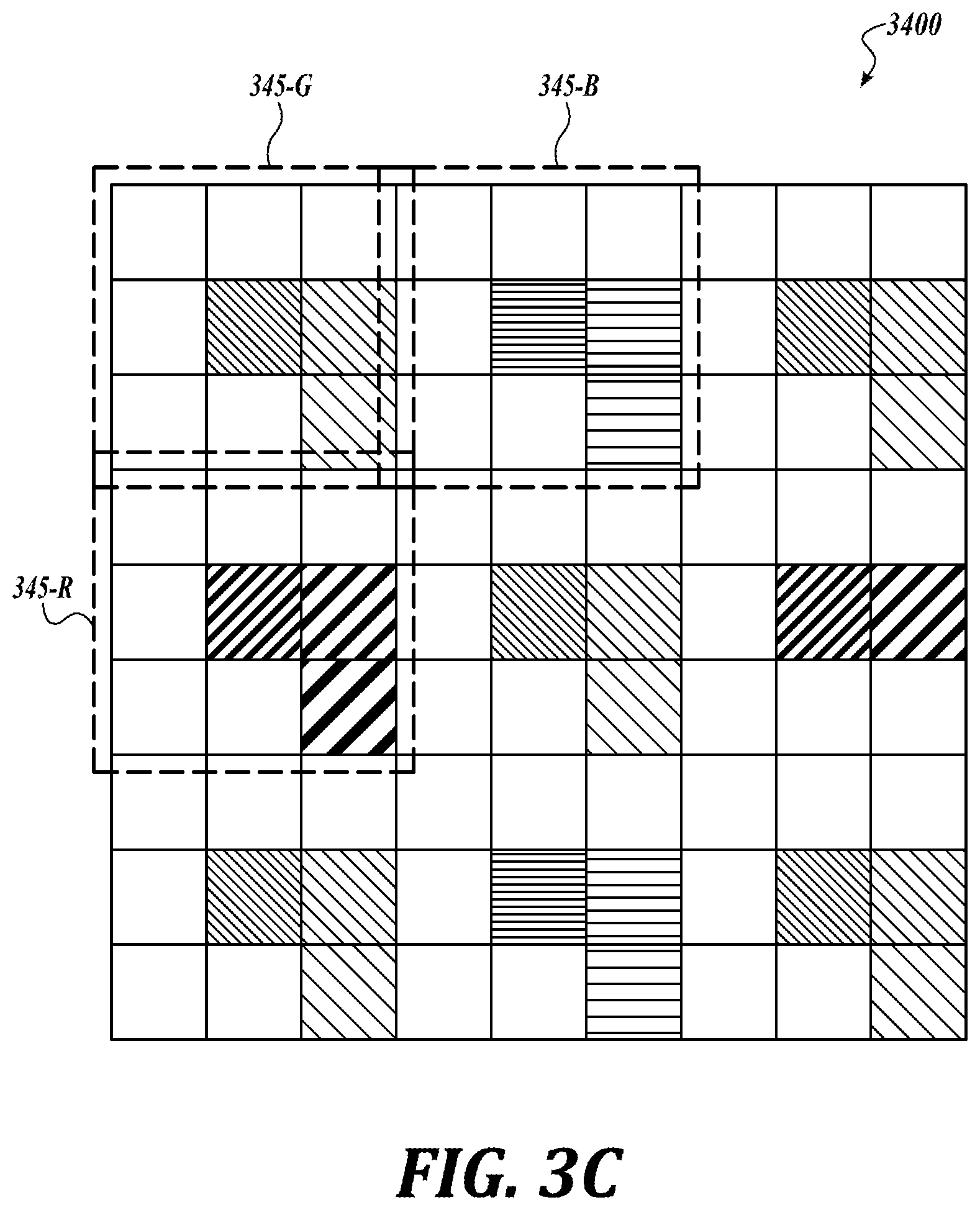 Patent US12310133 Figure 5 – CMOS image sensor with multiple sensitivities for high dynamic range imaging and led flicker mitigation