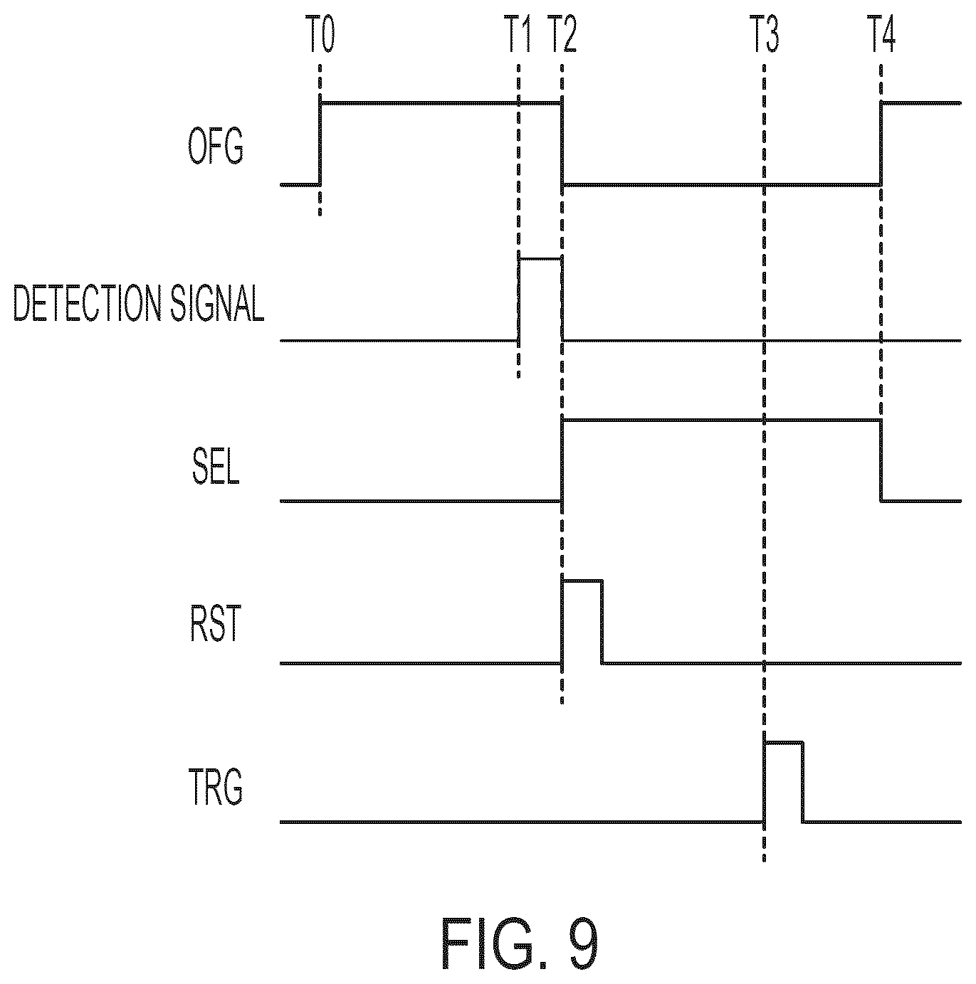 Patent US12310136 Figure 6 – Solid-state imaging device and imaging device with shared circuit elements