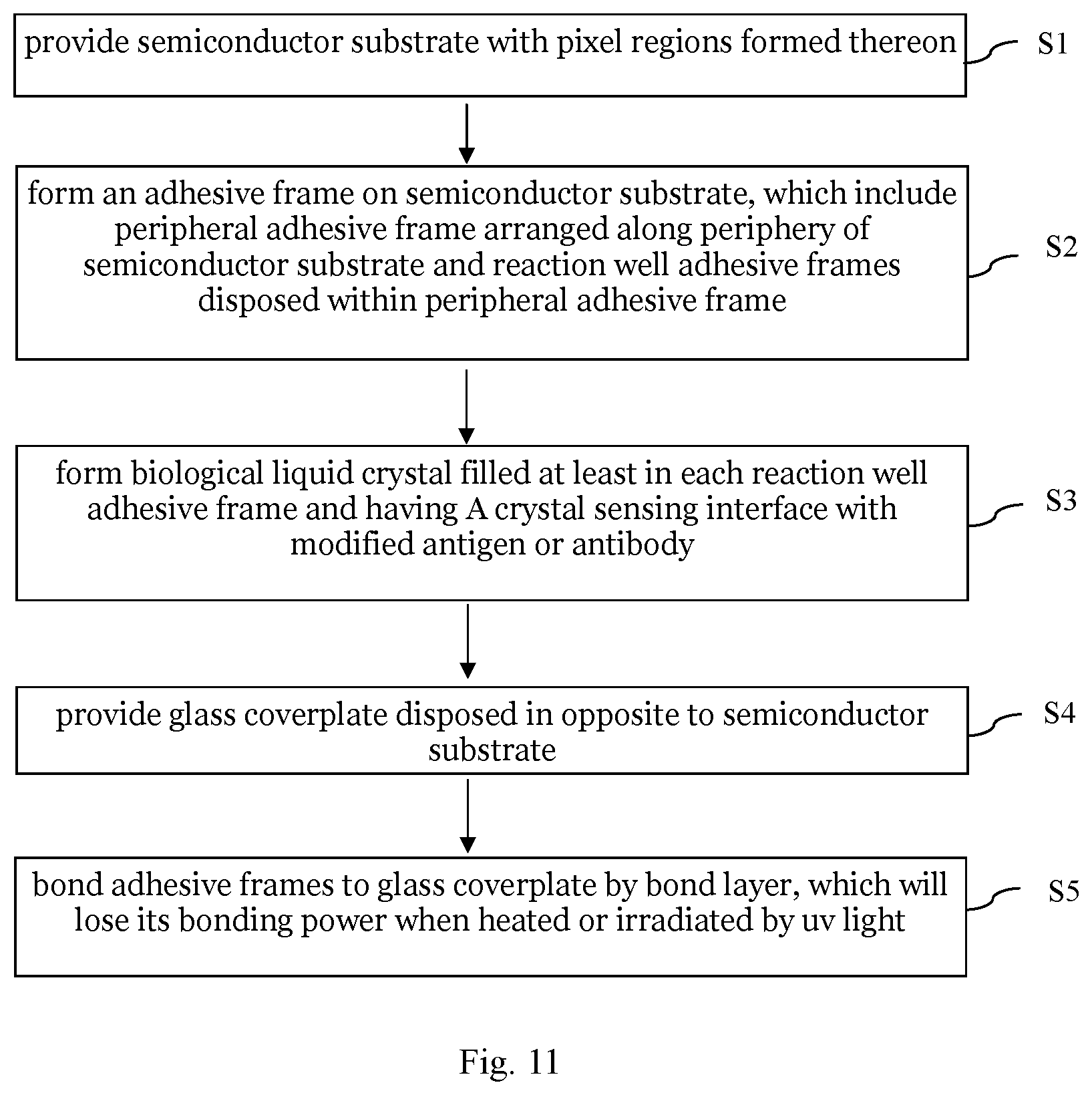 Patent US12310140 Figure 5 – Image sensor and method for fabricating same