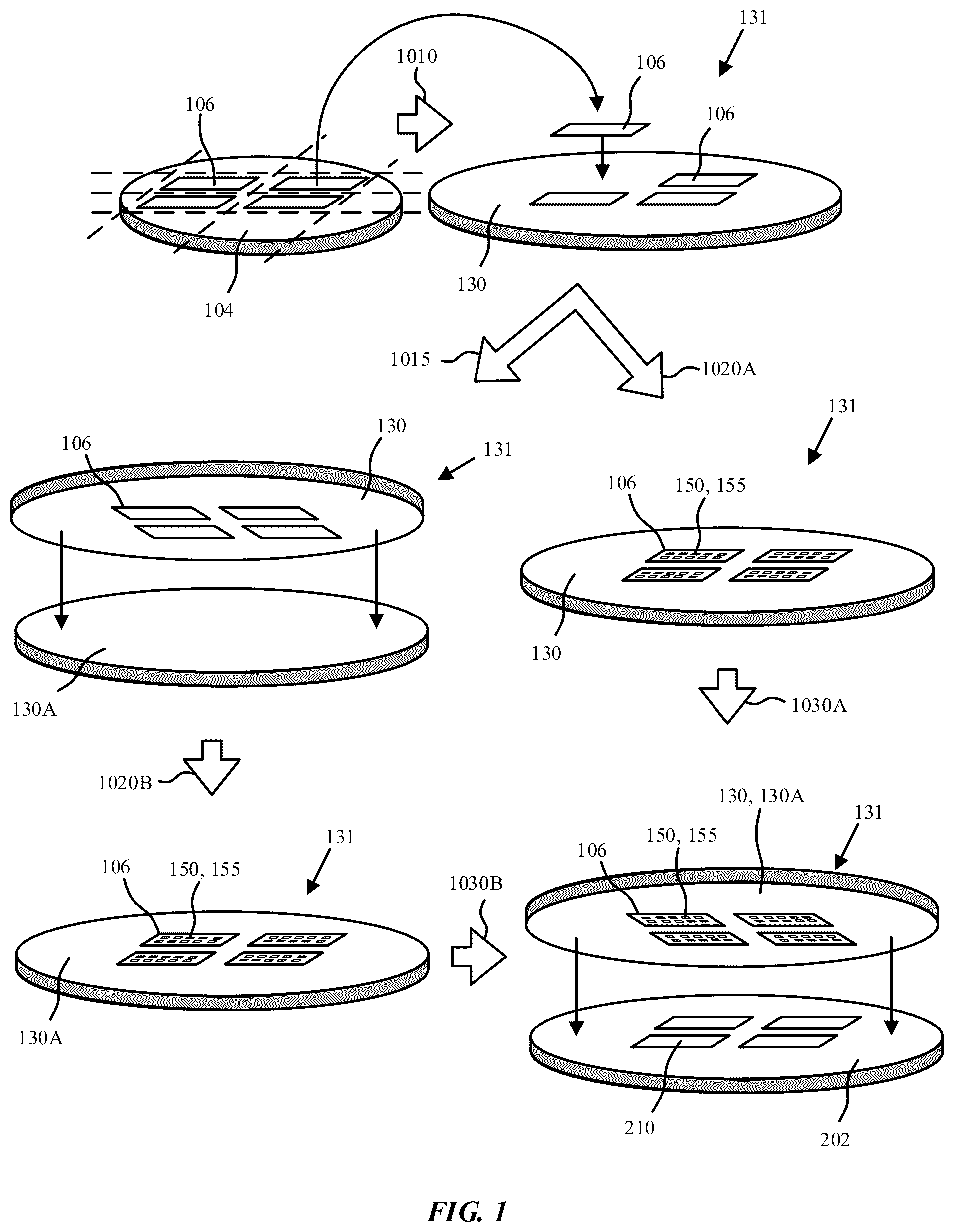 Patent US12310146 Figure 1 – Methods for die-to-wafer device layer transfer with precise control of device layer vertical position