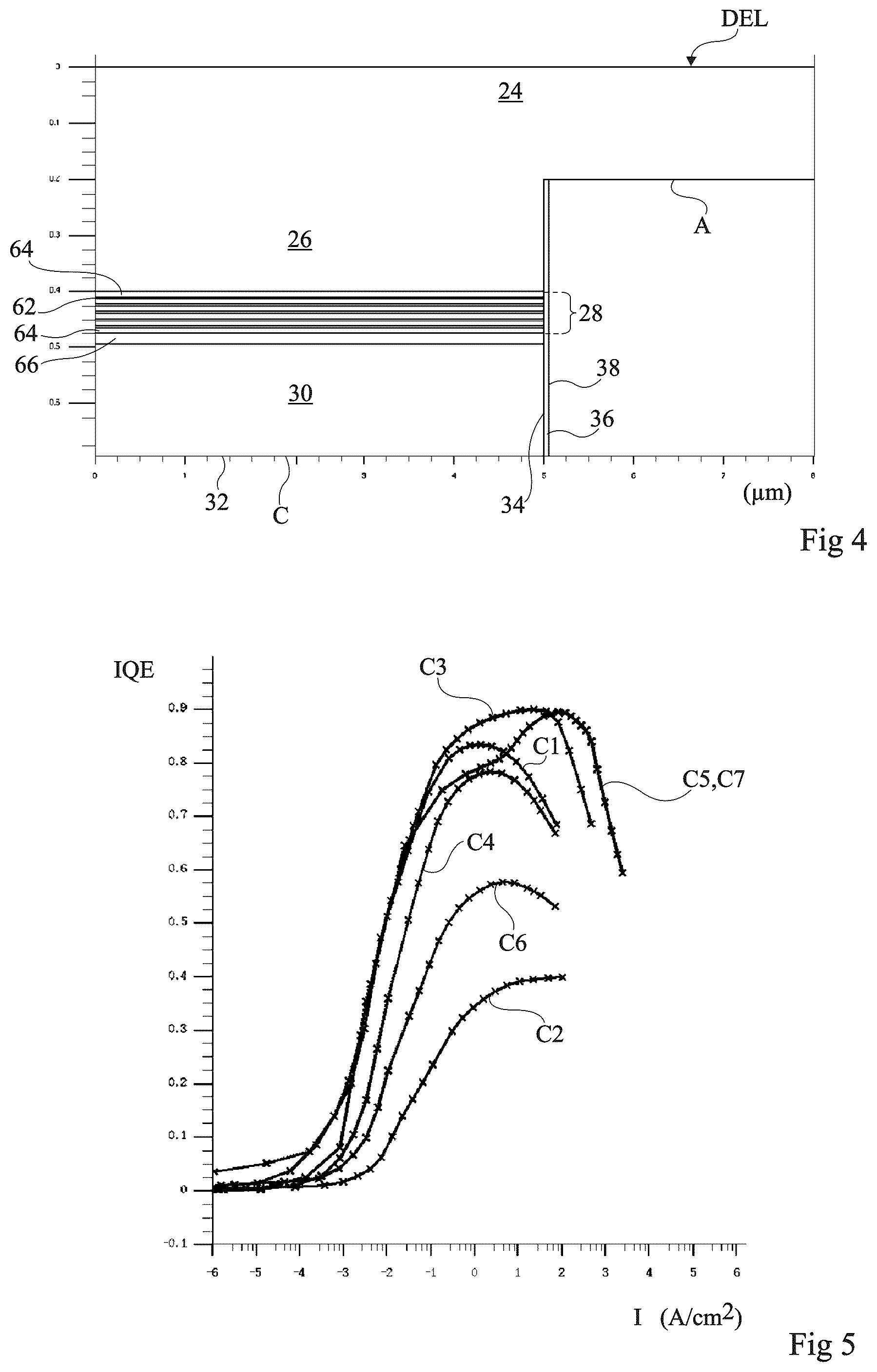 Patent US12310147 Figure 2 – Optoelectronic device comprising light-emitting diodes having multiple quantum wells