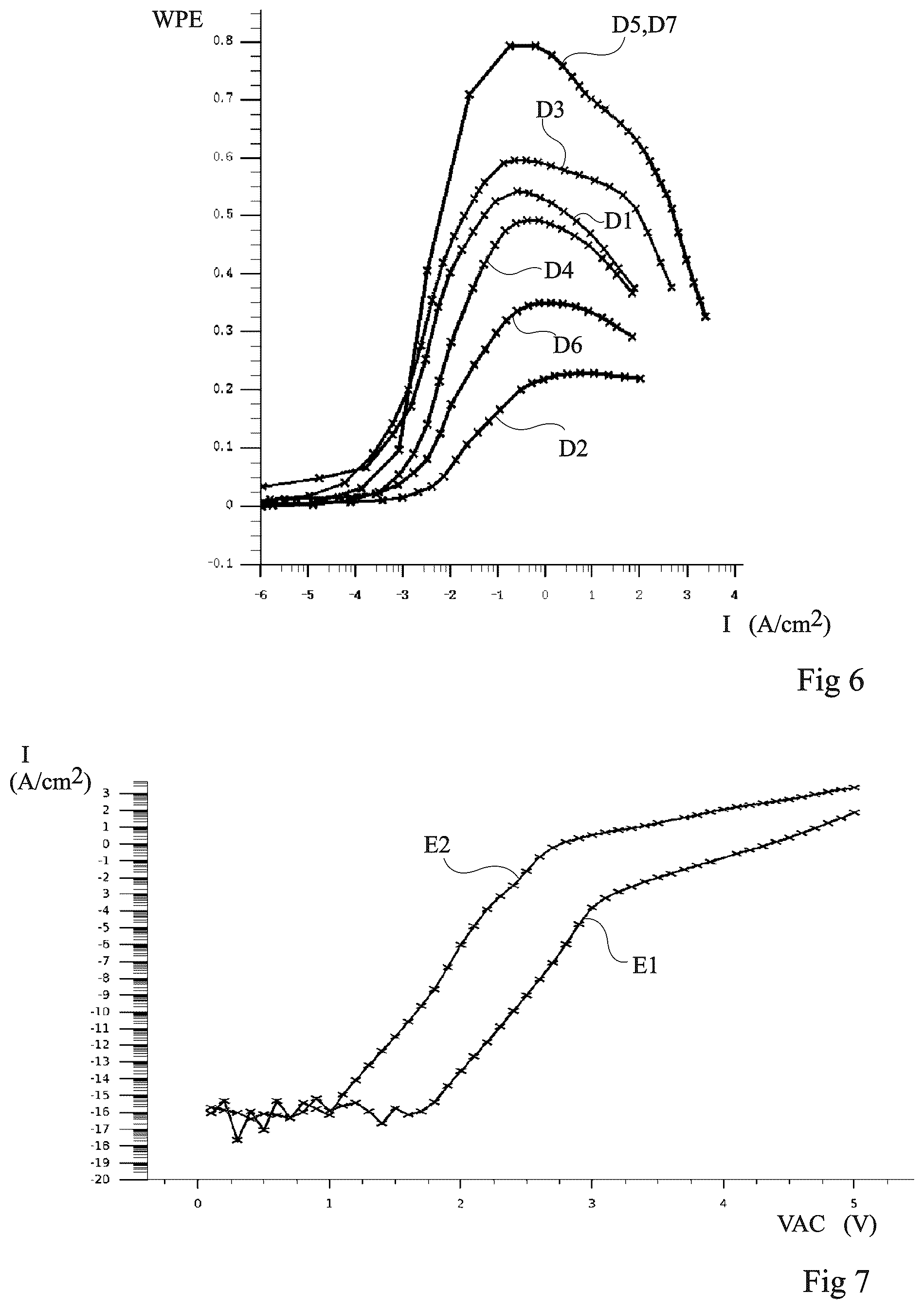 Patent US12310147 Figure 3 – Optoelectronic device comprising light-emitting diodes having multiple quantum wells