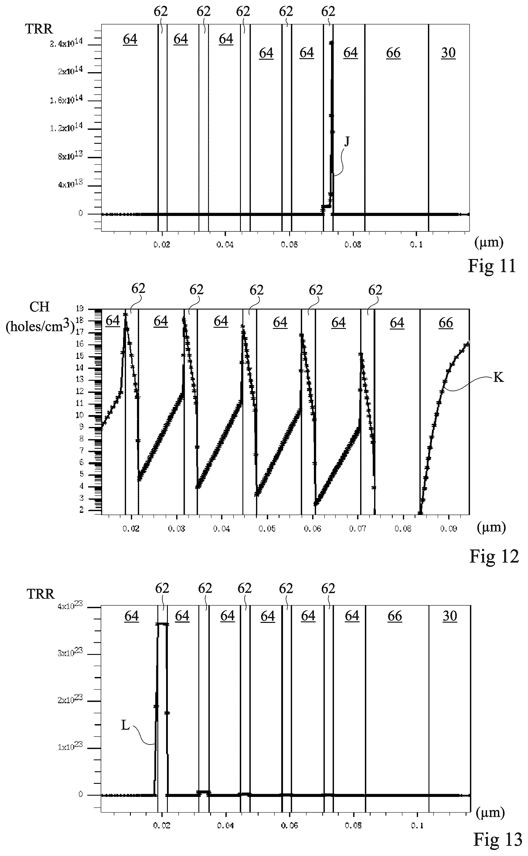 Patent US12310147 Figure 5 – Optoelectronic device comprising light-emitting diodes having multiple quantum wells