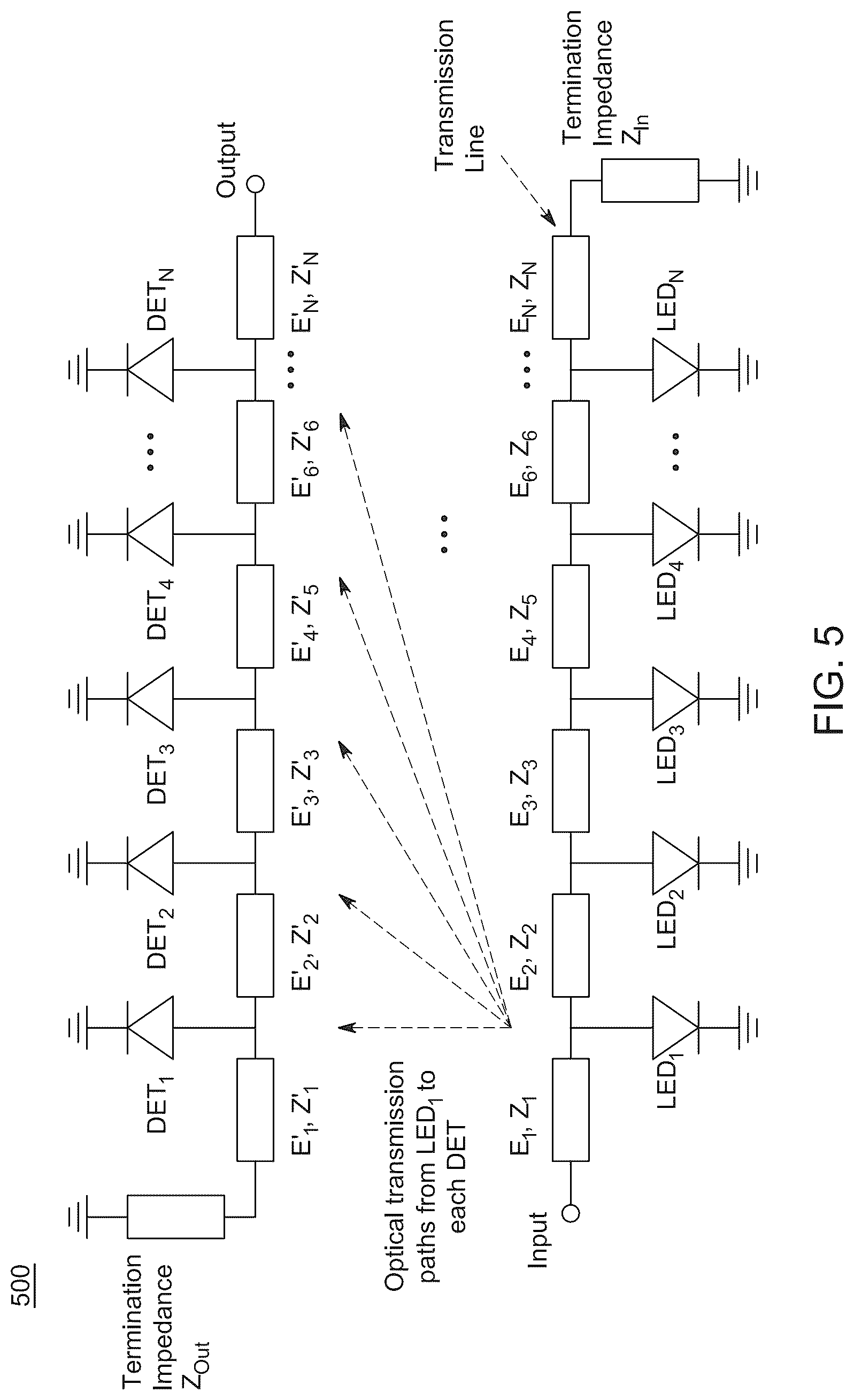 Patent US12310149 Figure 5 – Ultra-wideband, free space optical communication apparatus