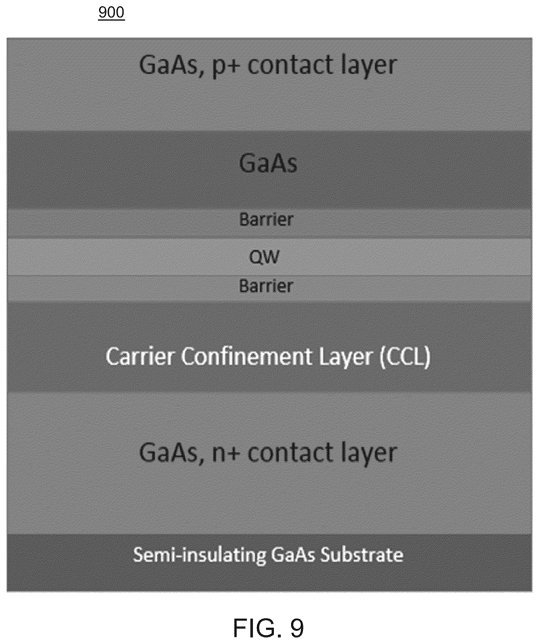 Patent US12310149 Figure 9 – Ultra-wideband, free space optical communication apparatus