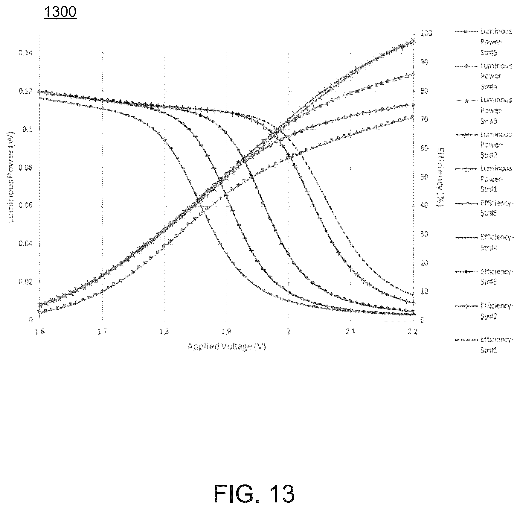Patent US12310149 Figure 13 – Ultra-wideband, free space optical communication apparatus