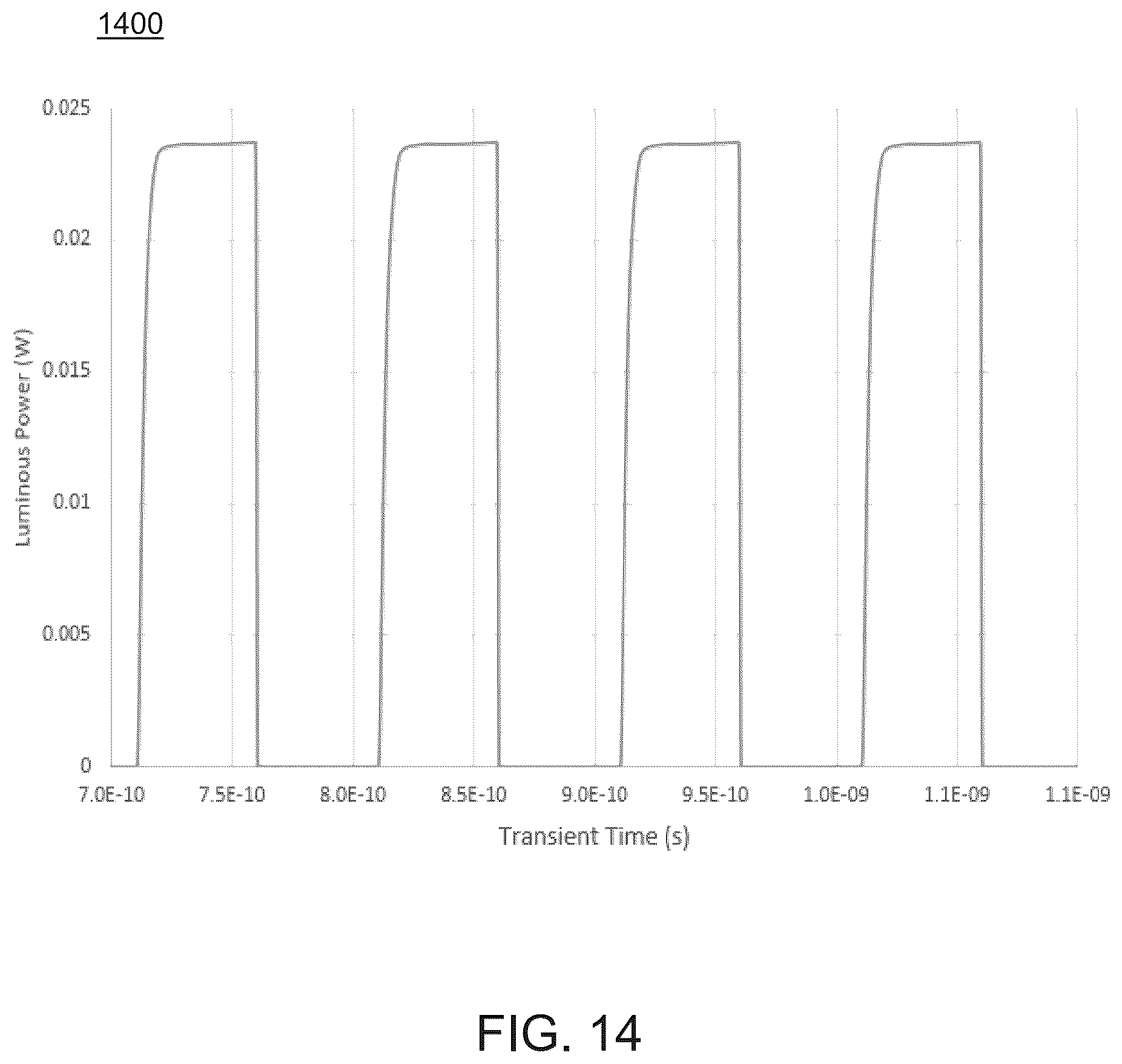 Patent US12310149 Figure 14 – Ultra-wideband, free space optical communication apparatus