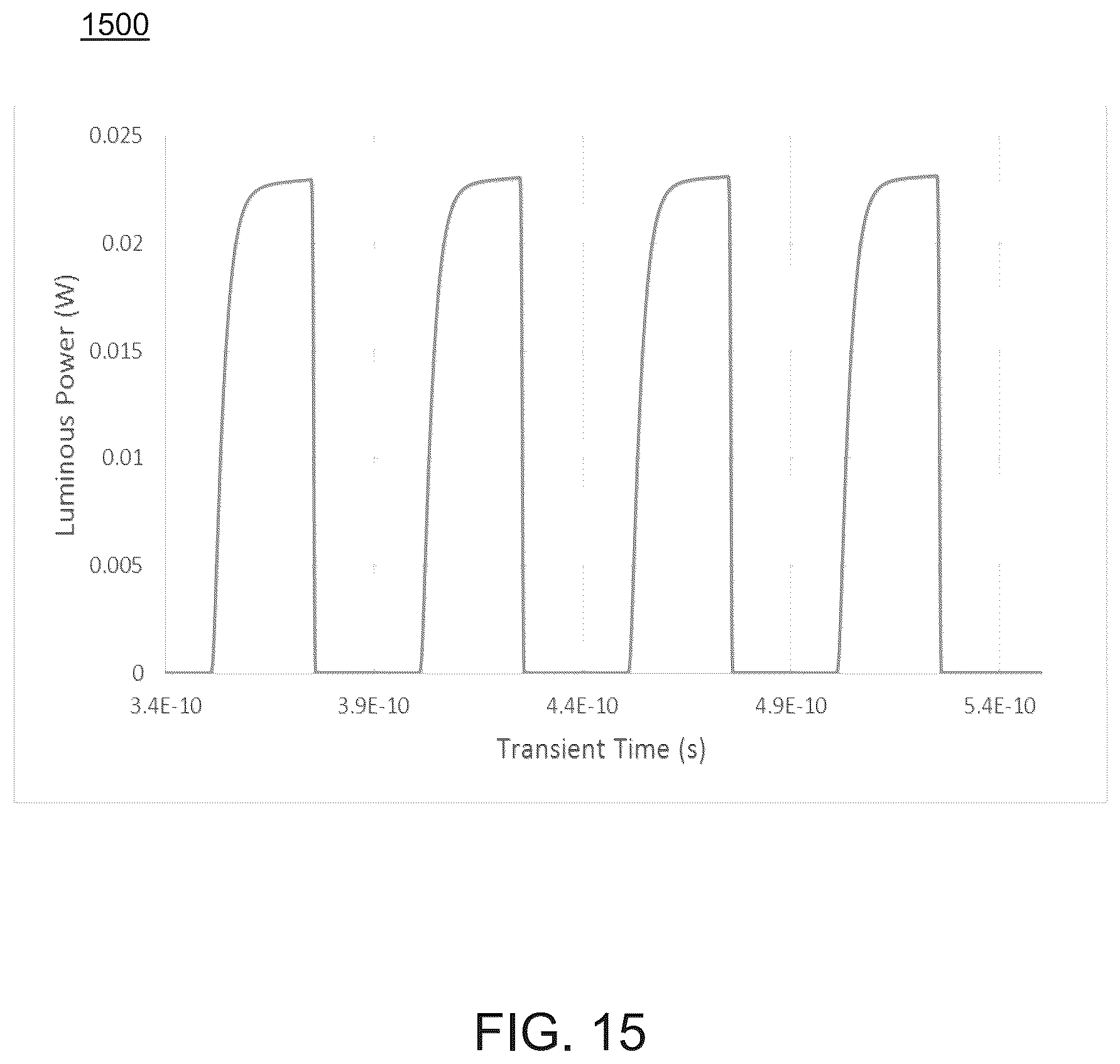 Patent US12310149 Figure 15 – Ultra-wideband, free space optical communication apparatus