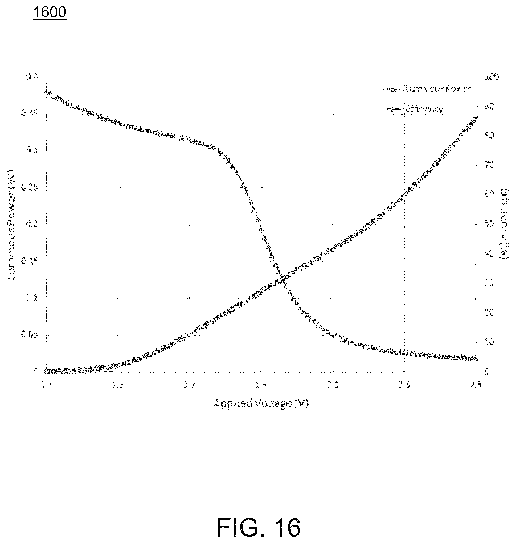 Patent US12310149 Figure 16 – Ultra-wideband, free space optical communication apparatus