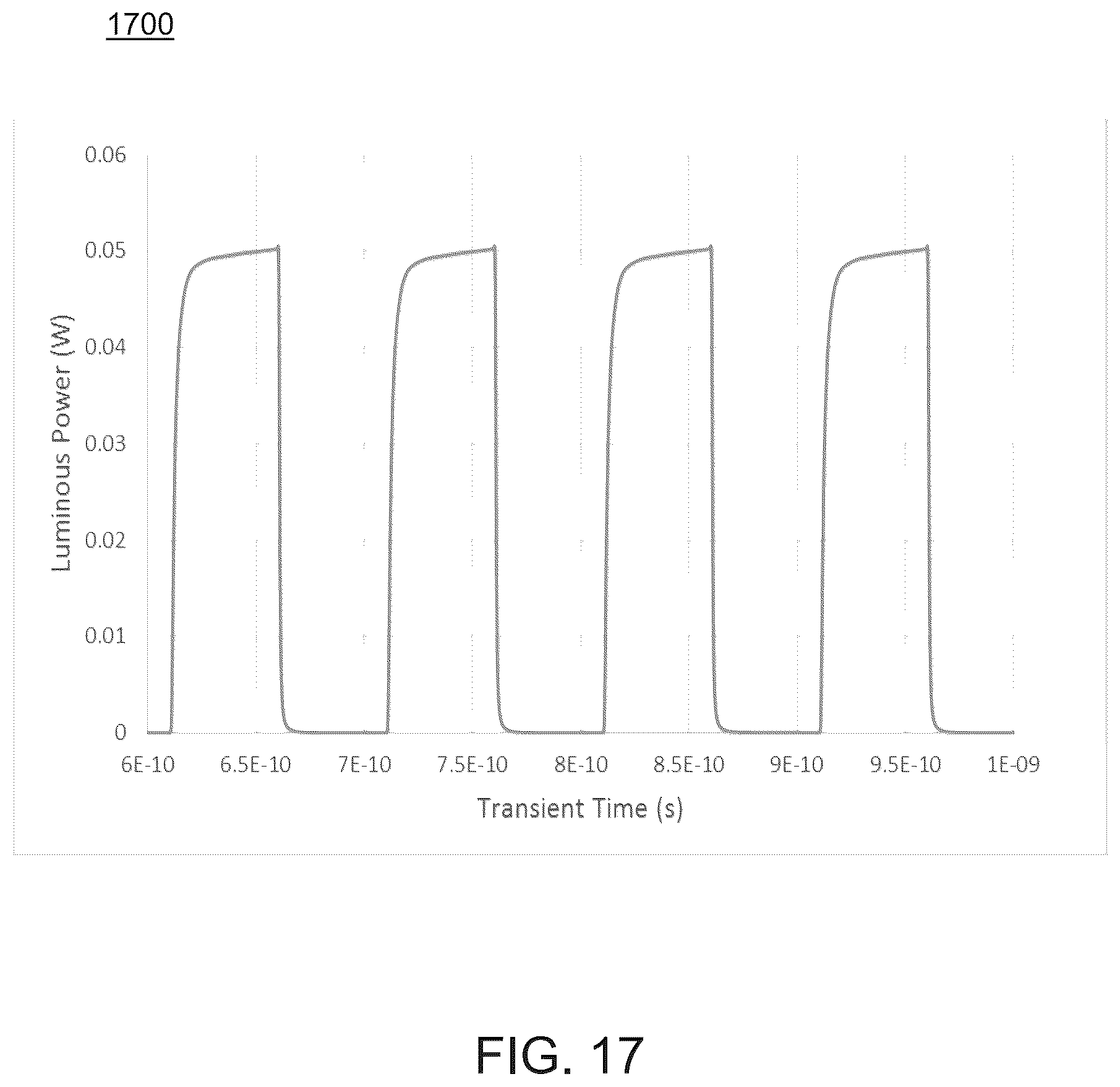 Patent US12310149 Figure 17 – Ultra-wideband, free space optical communication apparatus