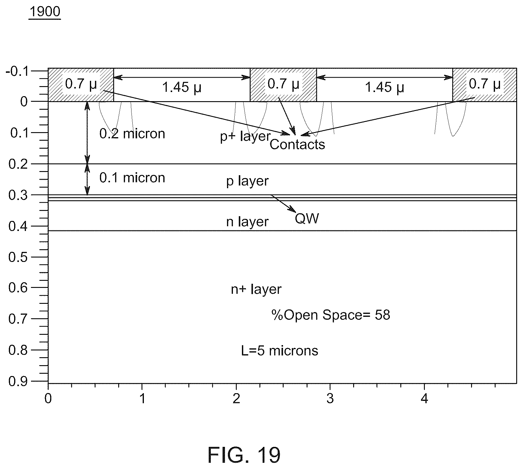 Patent US12310149 Figure 19 – Ultra-wideband, free space optical communication apparatus