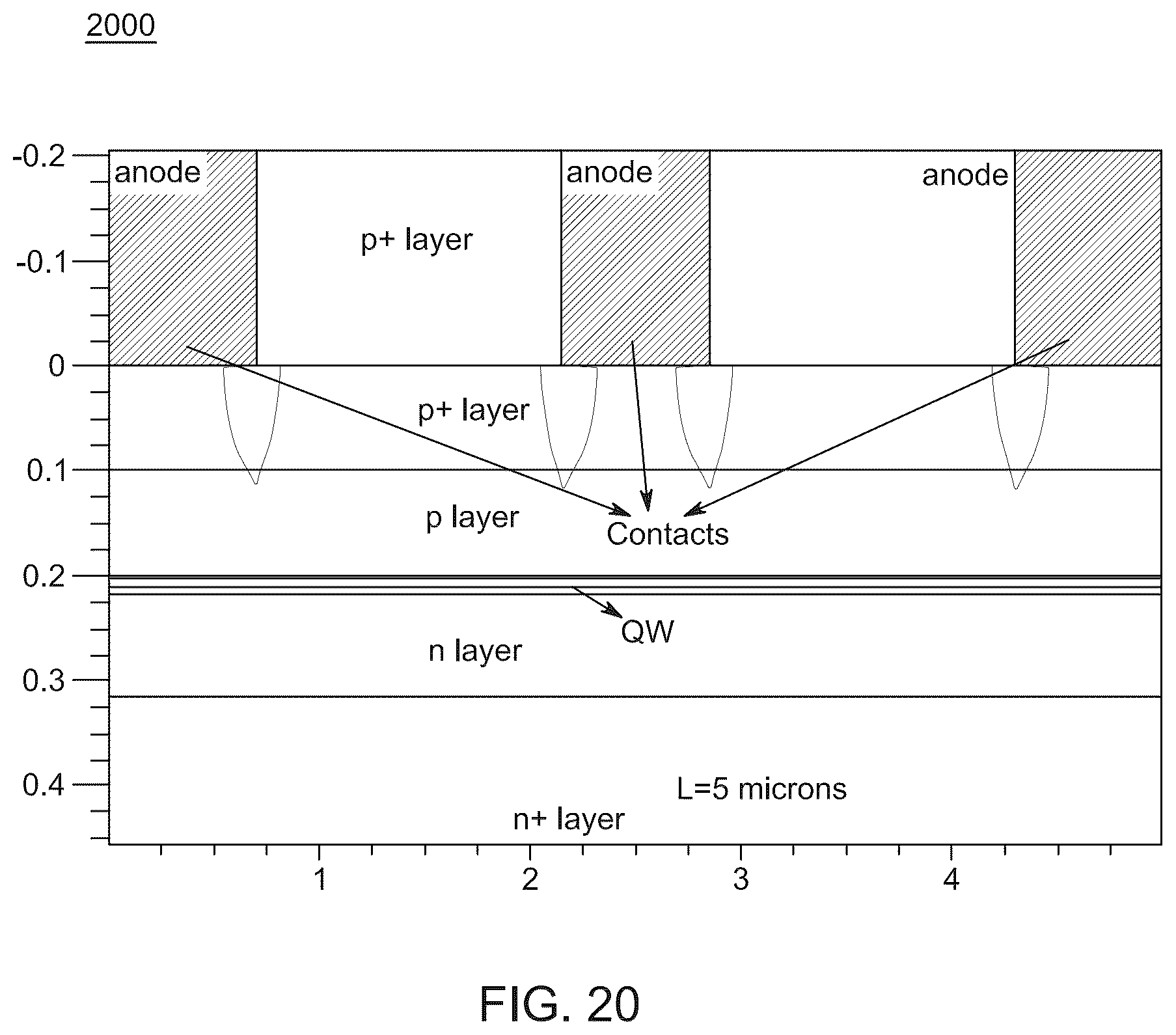 Patent US12310149 Figure 20 – Ultra-wideband, free space optical communication apparatus
